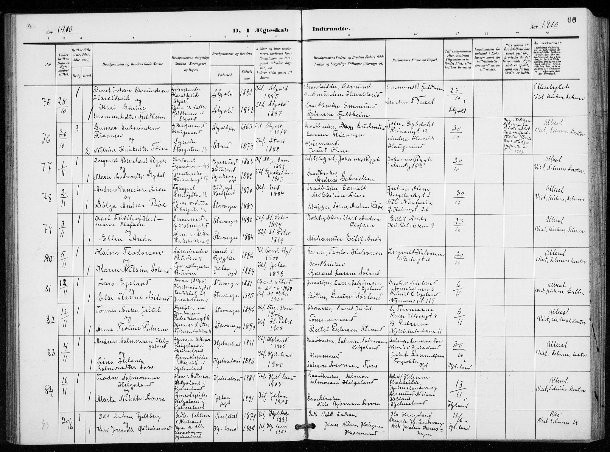 St. Petri sokneprestkontor, AV/SAST-A-101813/001/30/30BB/L0009: Klokkerbok nr. B 9, 1902-1935, s. 66