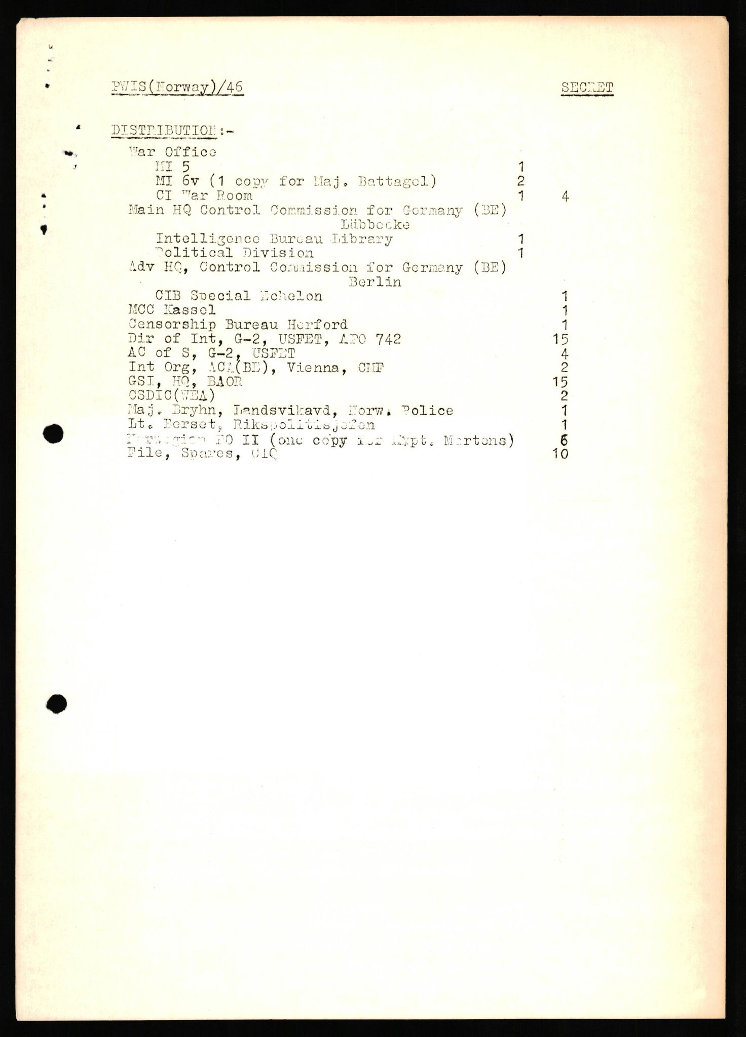 Forsvaret, Forsvarets overkommando II, AV/RA-RAFA-3915/D/Db/L0031: CI Questionaires. Tyske okkupasjonsstyrker i Norge. Tyskere., 1945-1946, s. 150