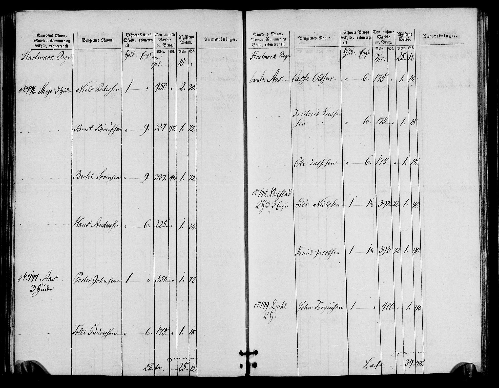 Rentekammeret inntil 1814, Realistisk ordnet avdeling, RA/EA-4070/N/Ne/Nea/L0090: Mandal fogderi. Oppebørselsregister, 1803-1804, s. 45