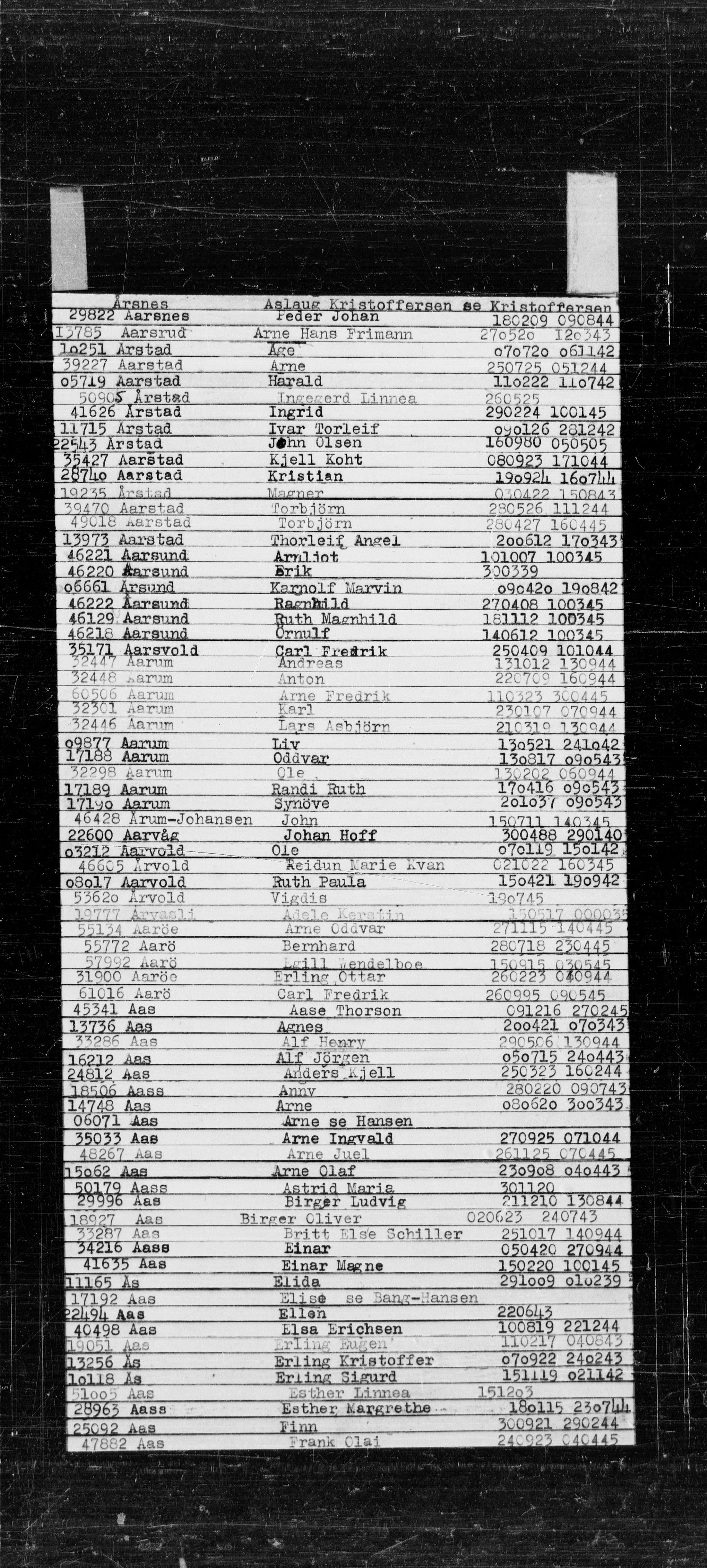 Den Kgl. Norske Legasjons Flyktningskontor, RA/S-6753/V/Va/L0022: Kjesäterkartoteket.  Alfabetisk register, A-Å., 1940-1945, s. 7