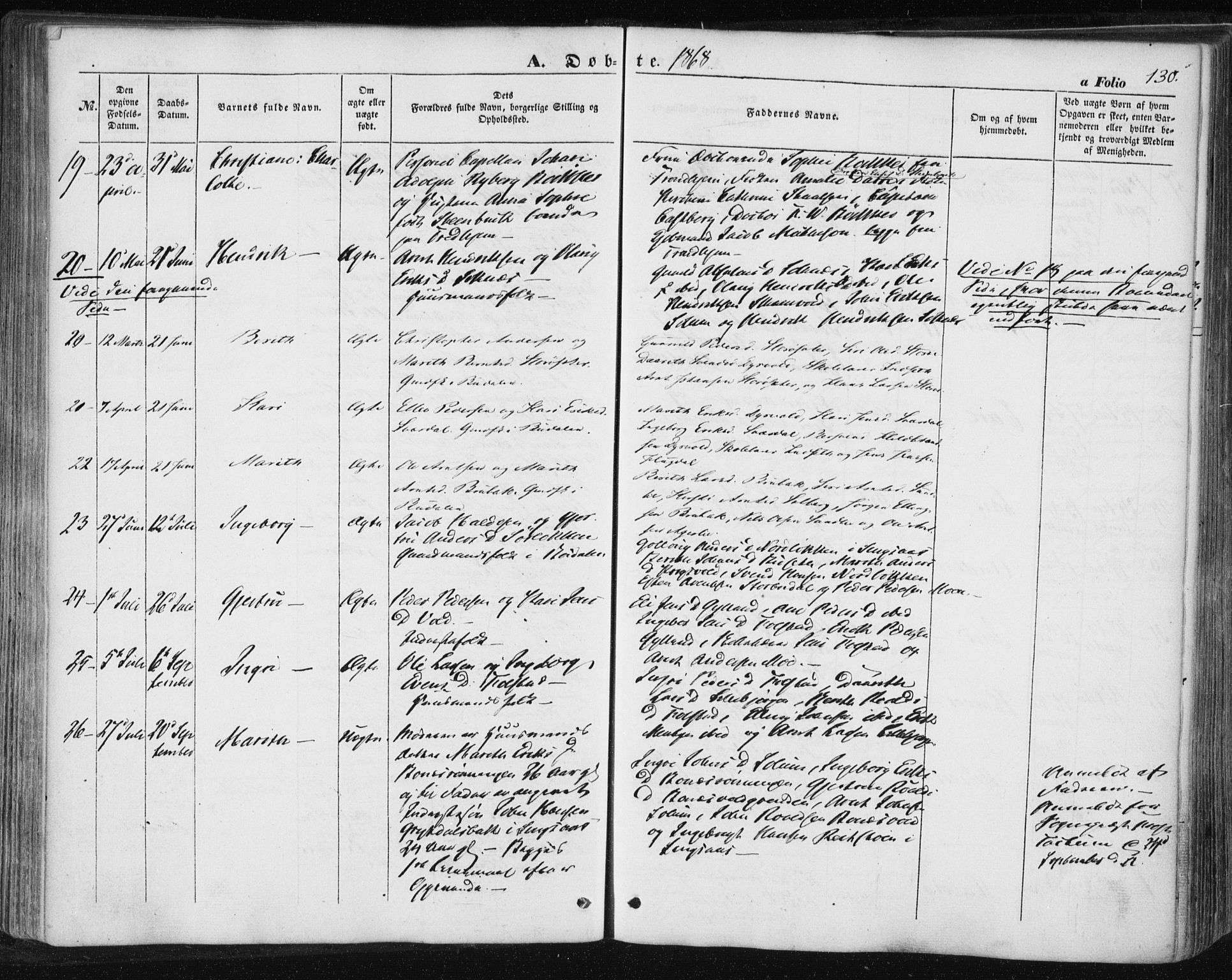 Ministerialprotokoller, klokkerbøker og fødselsregistre - Sør-Trøndelag, SAT/A-1456/687/L1000: Ministerialbok nr. 687A06, 1848-1869, s. 130