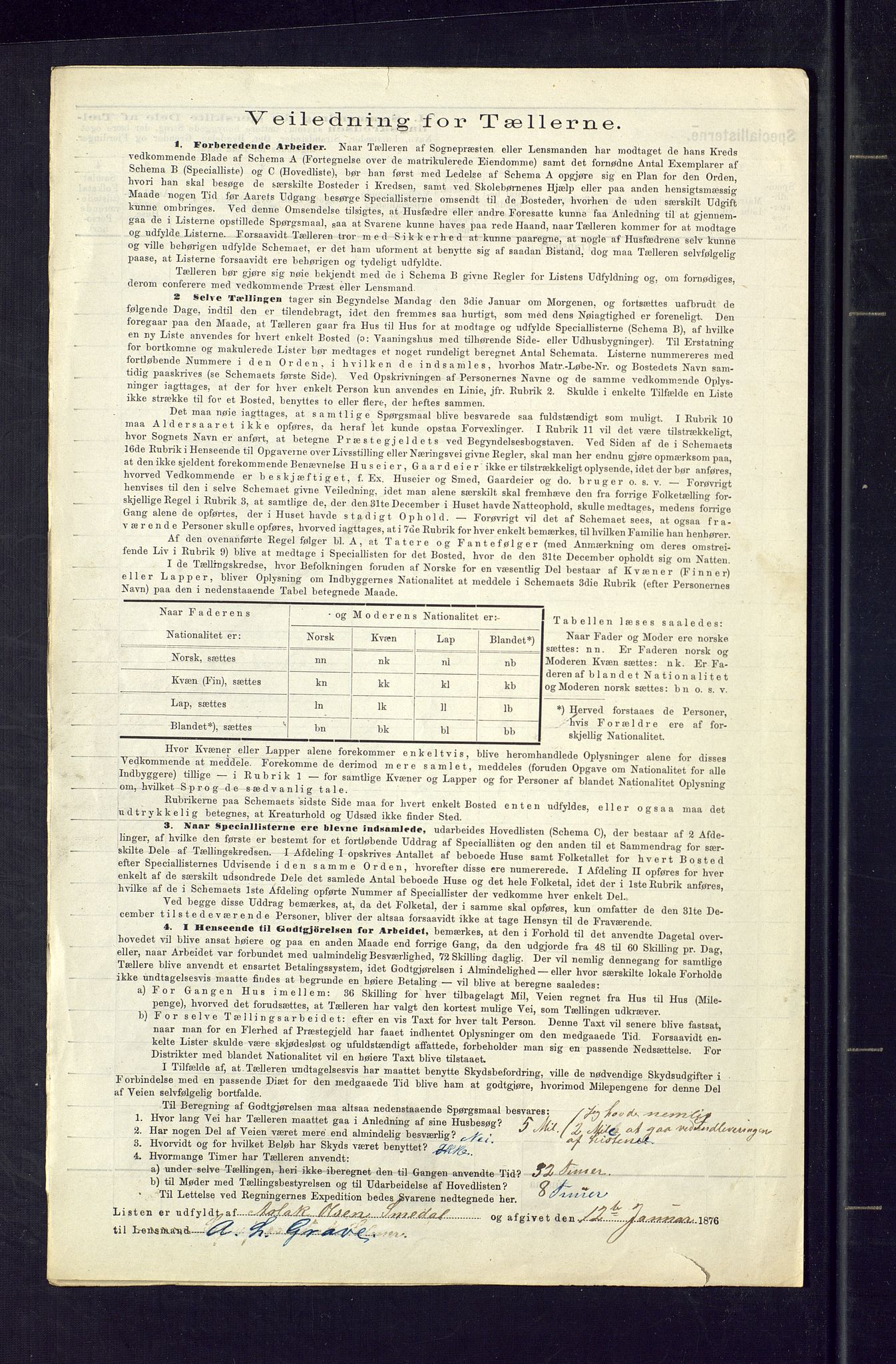 SAKO, Folketelling 1875 for 0828P Seljord prestegjeld, 1875, s. 33