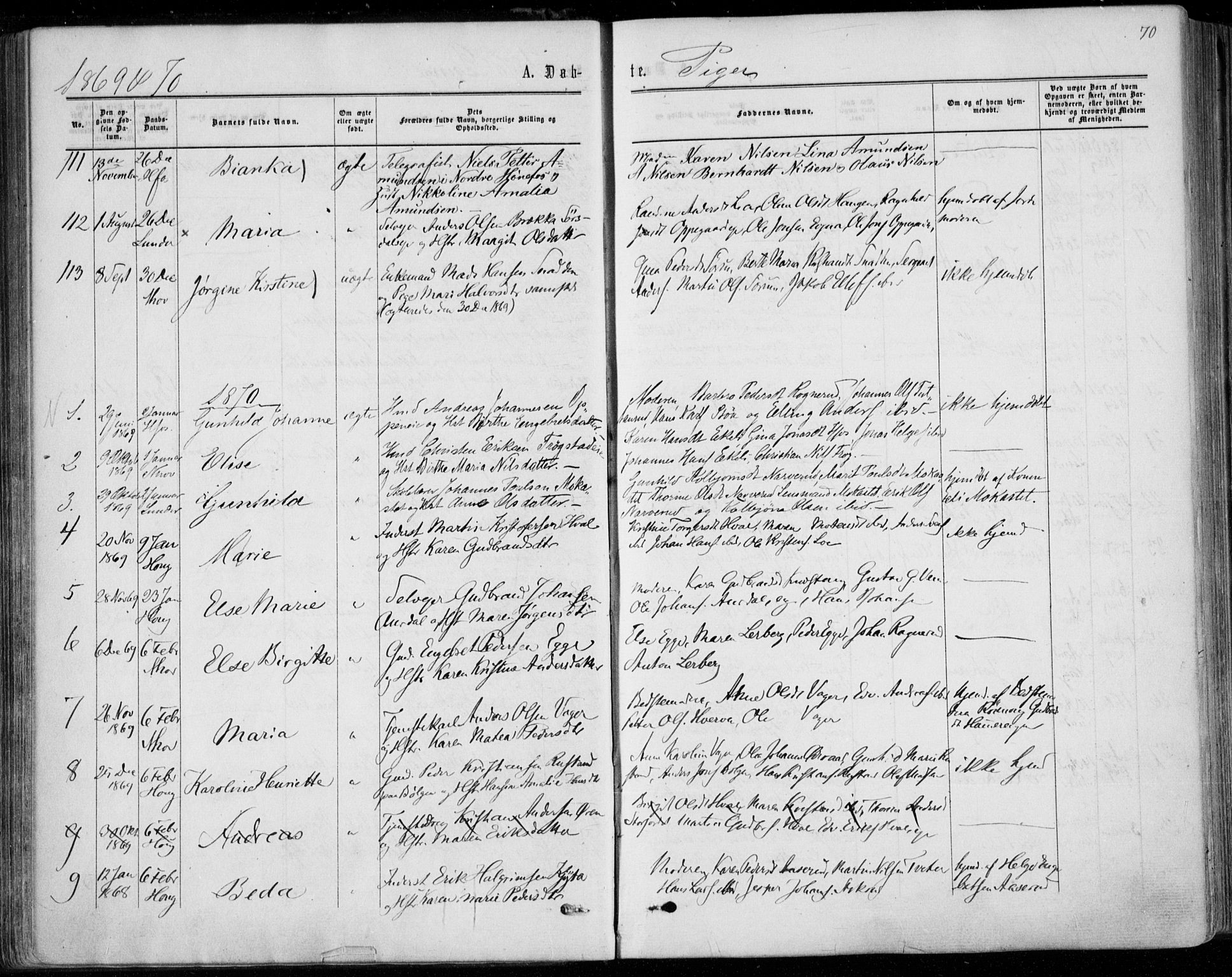 Norderhov kirkebøker, AV/SAKO-A-237/F/Fa/L0013: Ministerialbok nr. 13, 1866-1874, s. 70