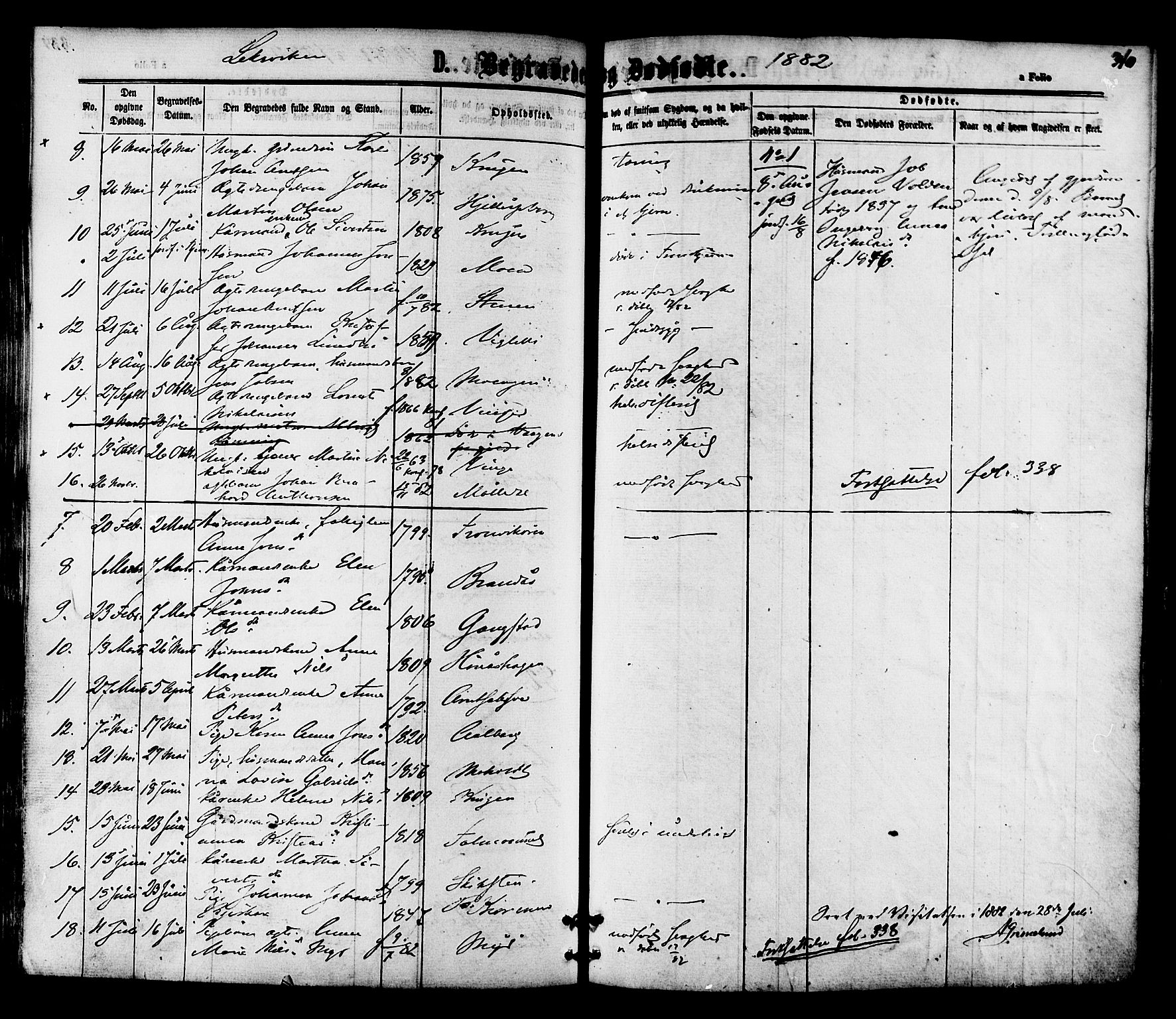 Ministerialprotokoller, klokkerbøker og fødselsregistre - Nord-Trøndelag, SAT/A-1458/701/L0009: Ministerialbok nr. 701A09 /1, 1864-1882, s. 340