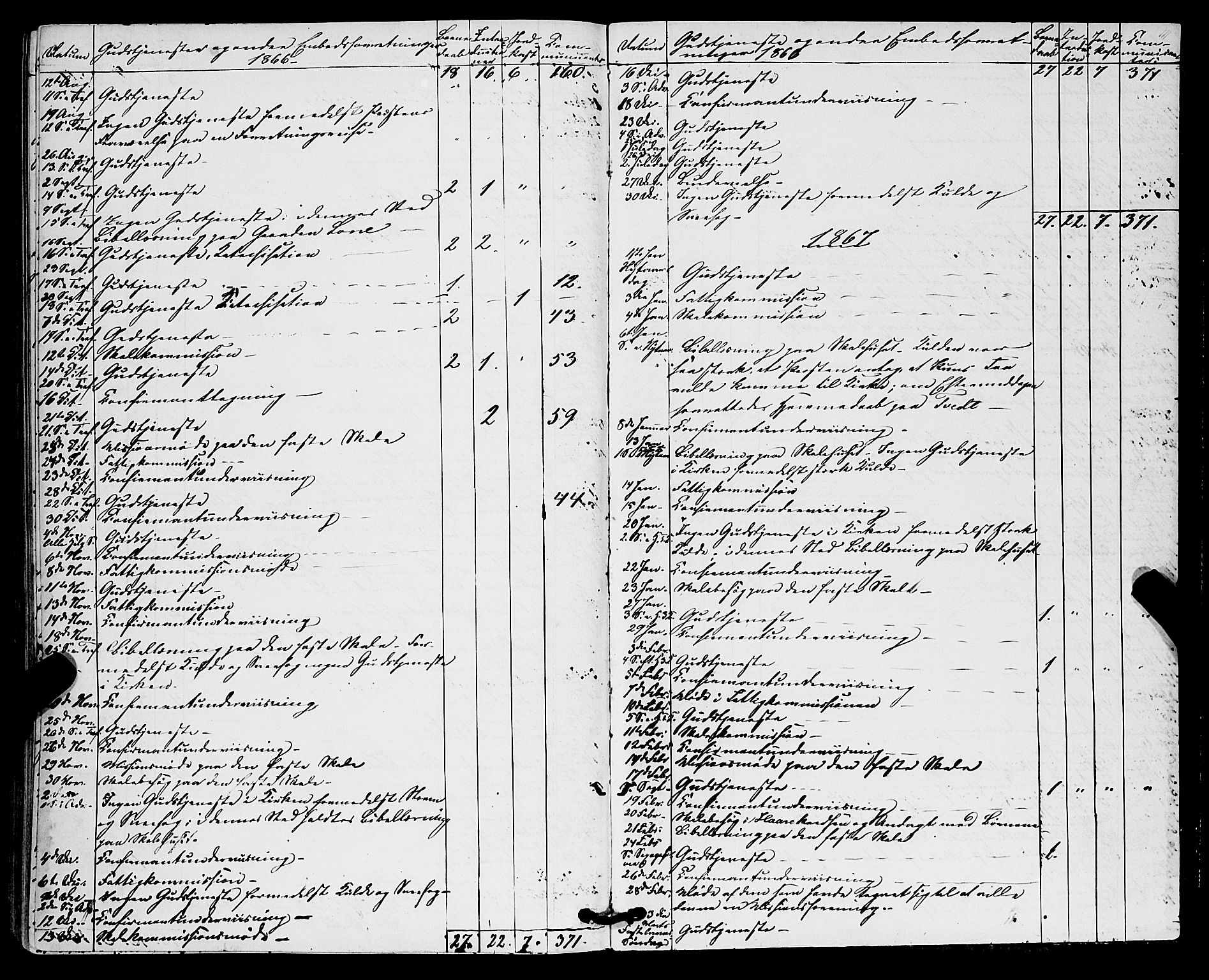 Røldal sokneprestembete, AV/SAB-A-100247: Ministerialbok nr. A 3, 1856-1870, s. 112
