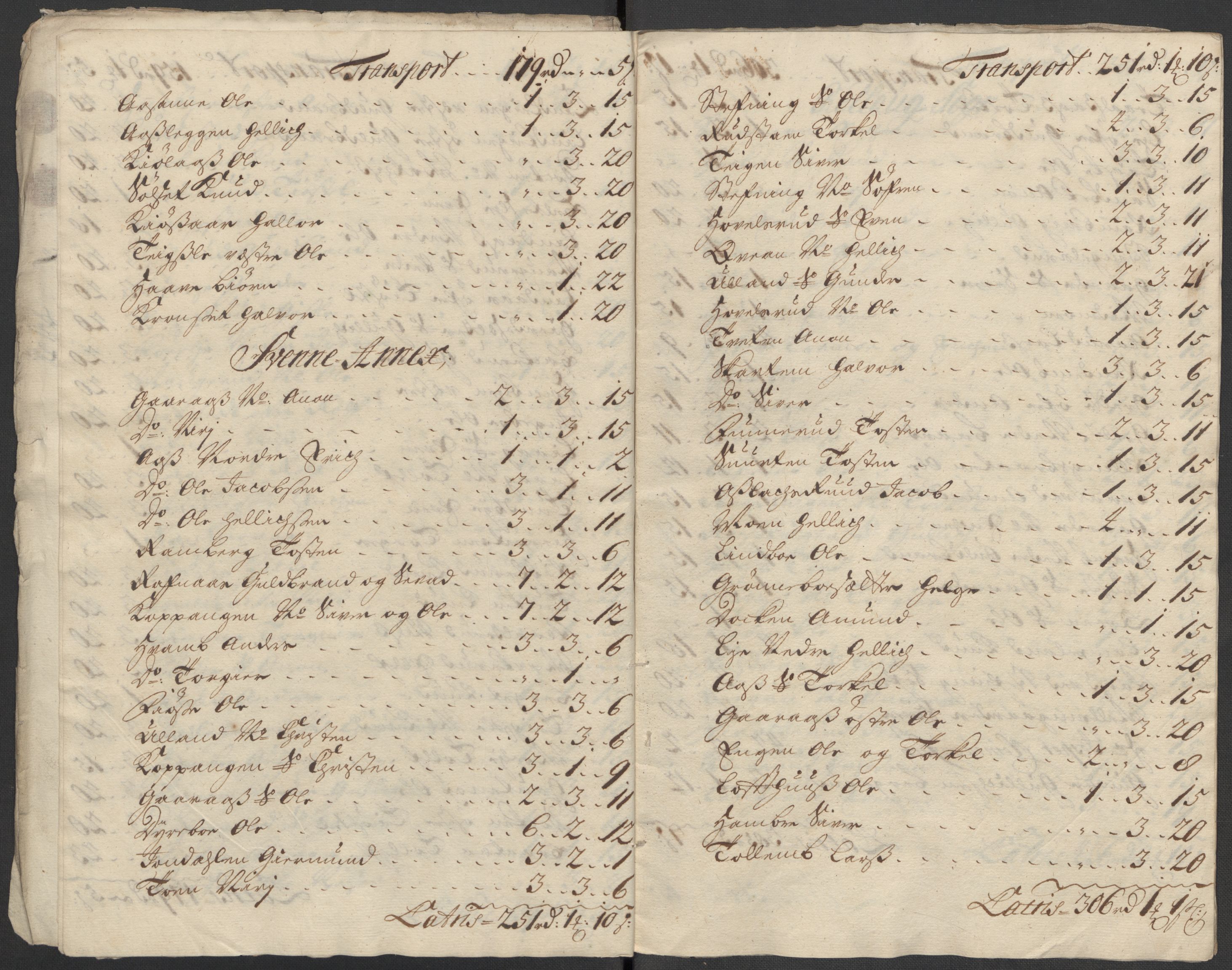 Rentekammeret inntil 1814, Reviderte regnskaper, Fogderegnskap, AV/RA-EA-4092/R24/L1589: Fogderegnskap Numedal og Sandsvær, 1714, s. 17