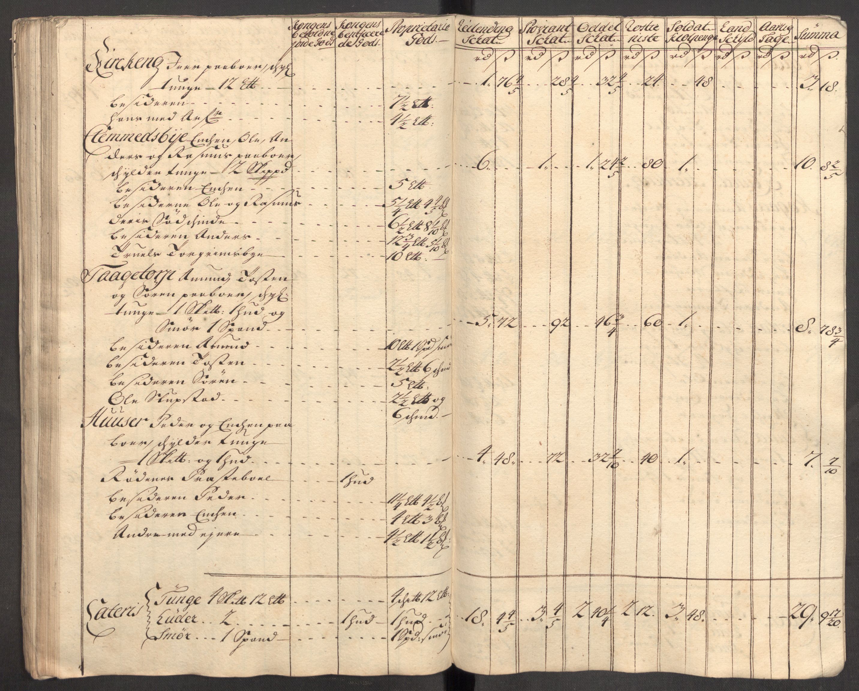 Rentekammeret inntil 1814, Reviderte regnskaper, Fogderegnskap, AV/RA-EA-4092/R07/L0309: Fogderegnskap Rakkestad, Heggen og Frøland, 1715, s. 239