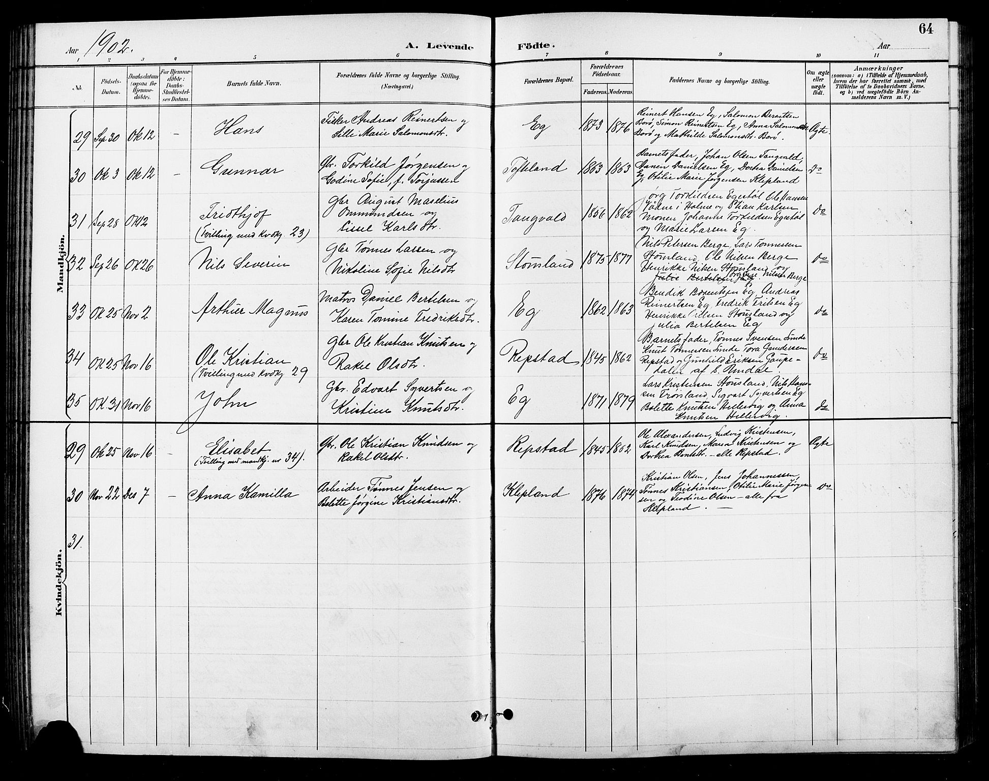 Søgne sokneprestkontor, AV/SAK-1111-0037/F/Fb/Fbb/L0006: Klokkerbok nr. B 6, 1892-1911, s. 64