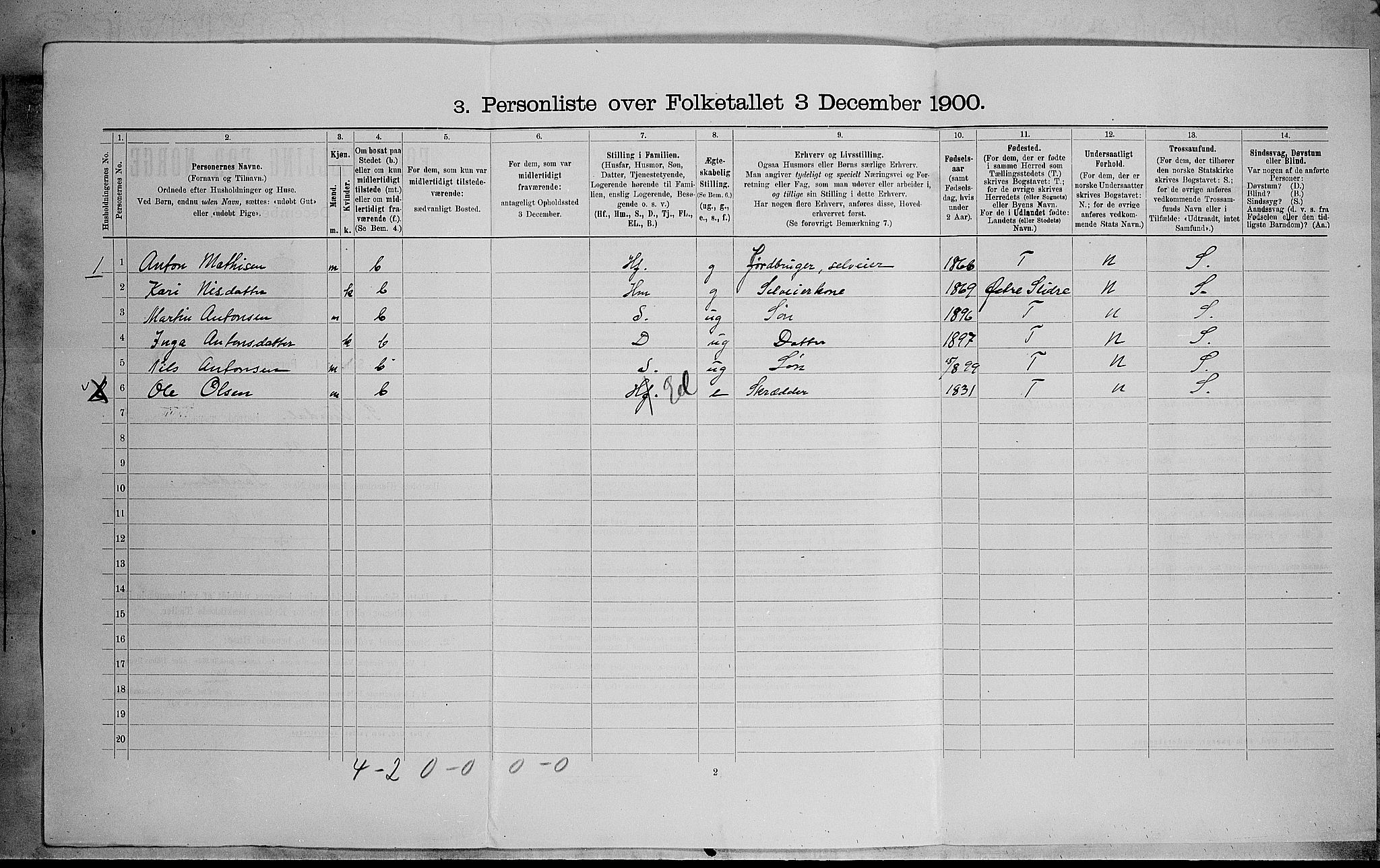 SAH, Folketelling 1900 for 0540 Sør-Aurdal herred, 1900, s. 350