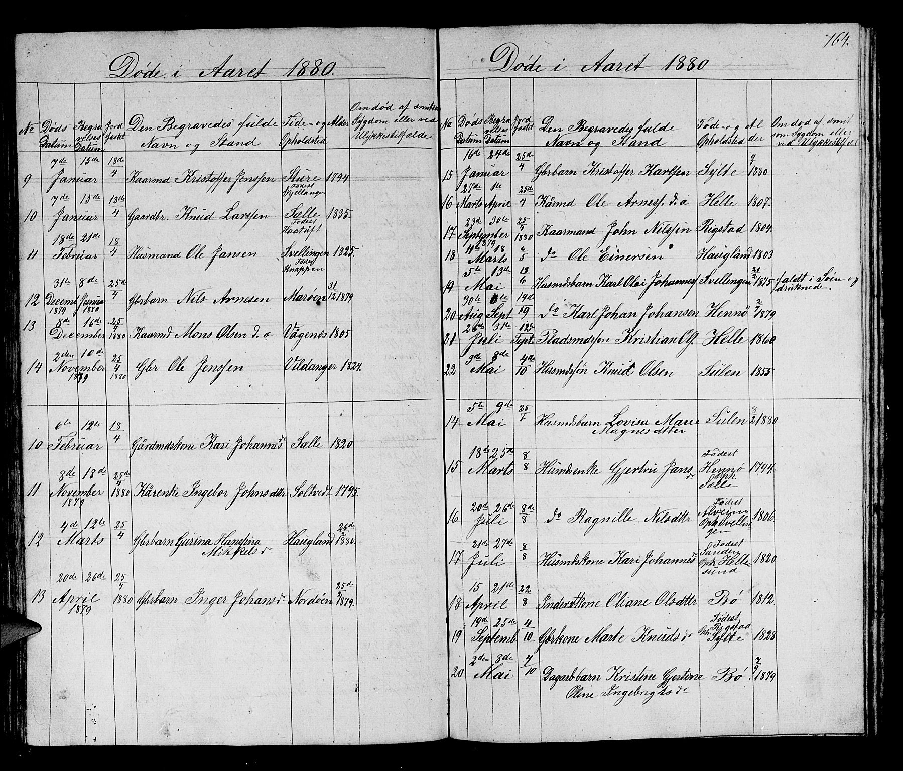 Manger sokneprestembete, AV/SAB-A-76801/H/Hab: Klokkerbok nr. B 1, 1856-1881, s. 164