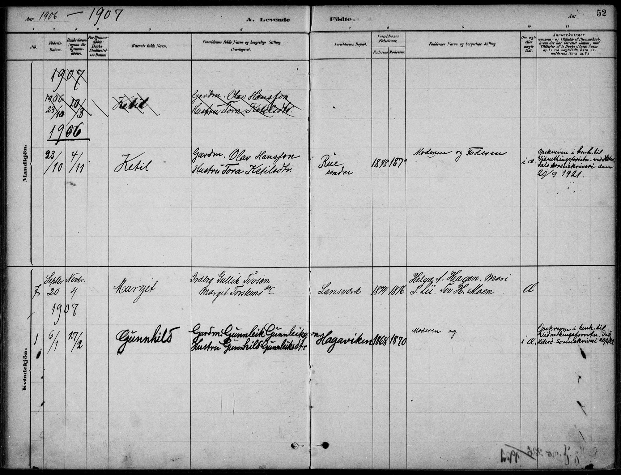 Hjartdal kirkebøker, AV/SAKO-A-270/F/Fc/L0002: Ministerialbok nr. III 2, 1880-1936, s. 52