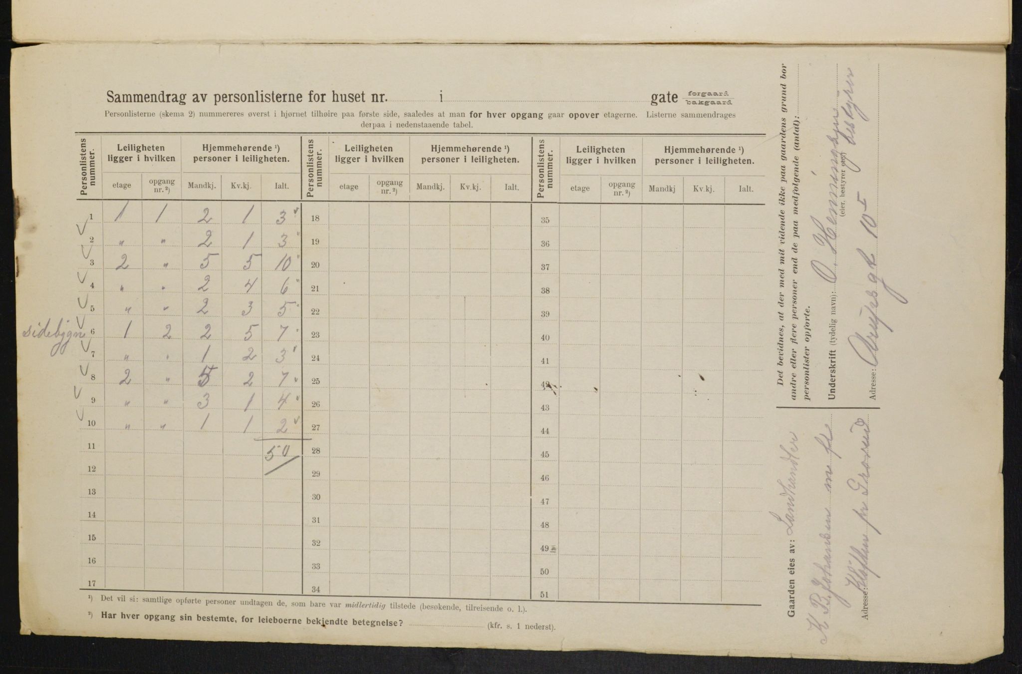 OBA, Kommunal folketelling 1.2.1914 for Kristiania, 1914, s. 35729