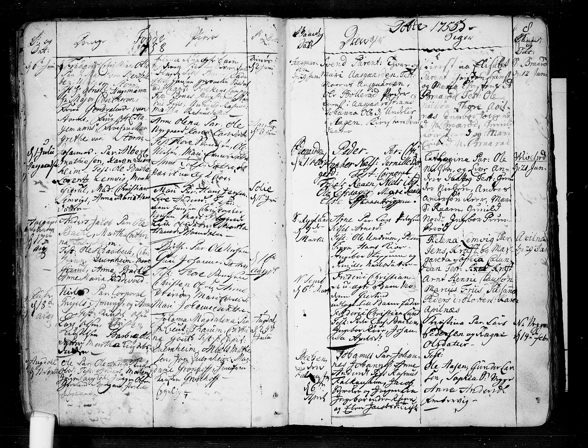 Borre kirkebøker, SAKO/A-338/F/Fa/L0002: Ministerialbok nr. I 2, 1752-1806, s. 14b-8a