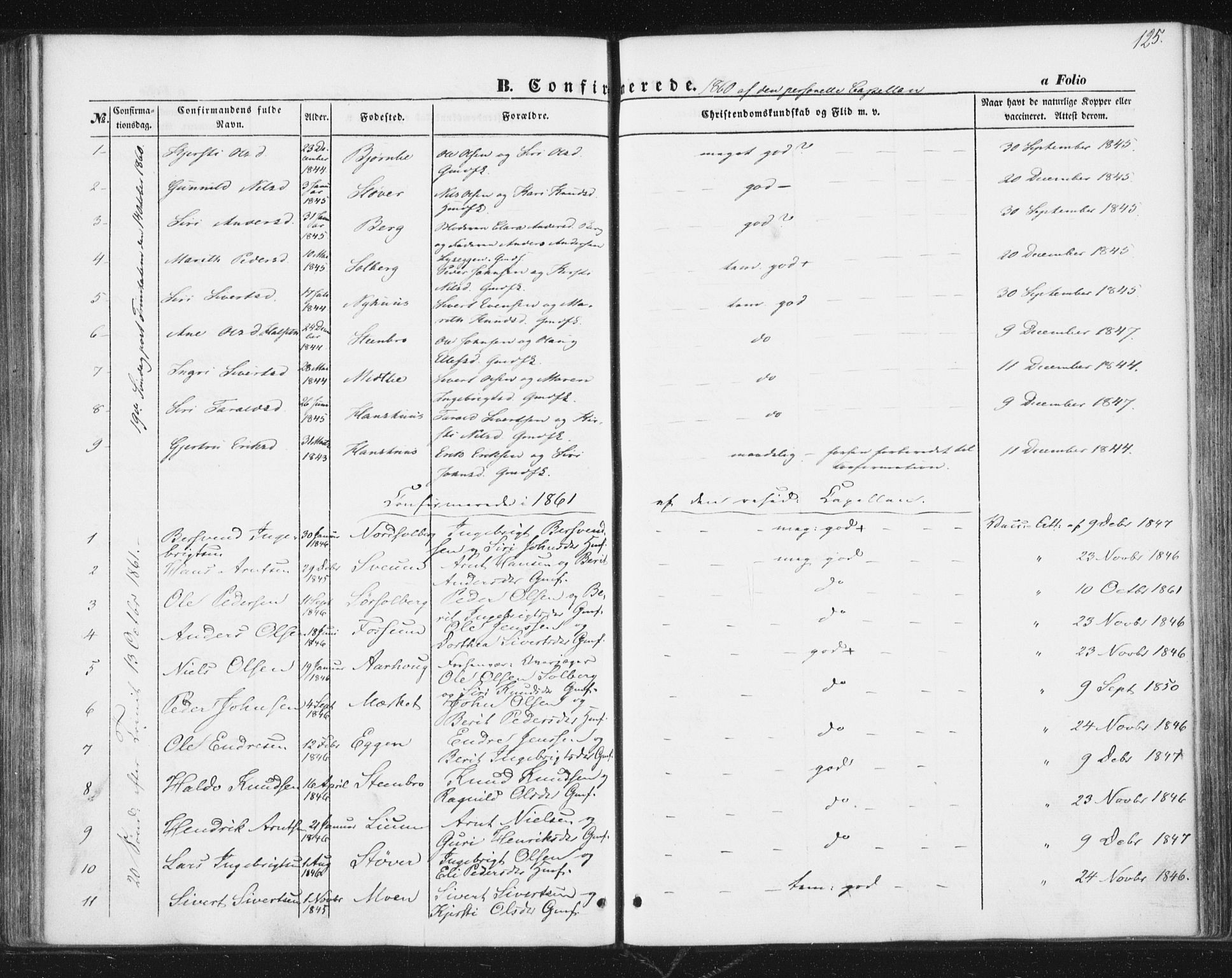 Ministerialprotokoller, klokkerbøker og fødselsregistre - Sør-Trøndelag, AV/SAT-A-1456/689/L1038: Ministerialbok nr. 689A03, 1848-1872, s. 125