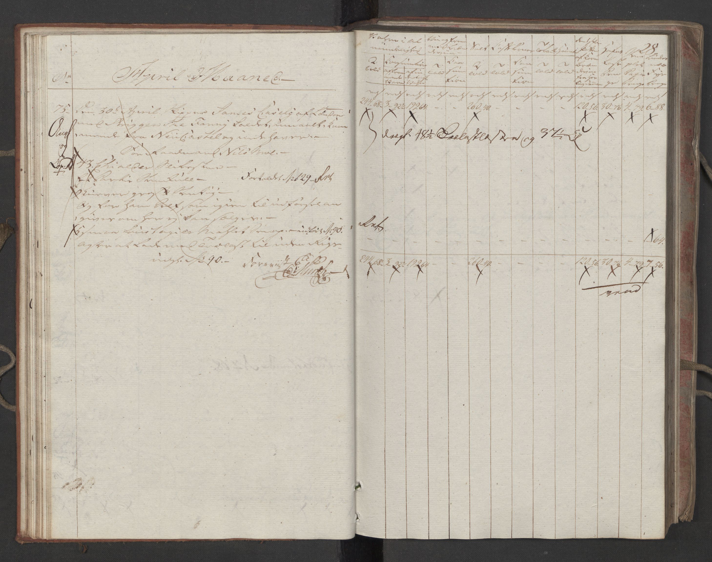 Generaltollkammeret, tollregnskaper, RA/EA-5490/R16/L0115/0001: Tollregnskaper Kristiansand / Inngående tollbok, 1790-1792, s. 27b-28a