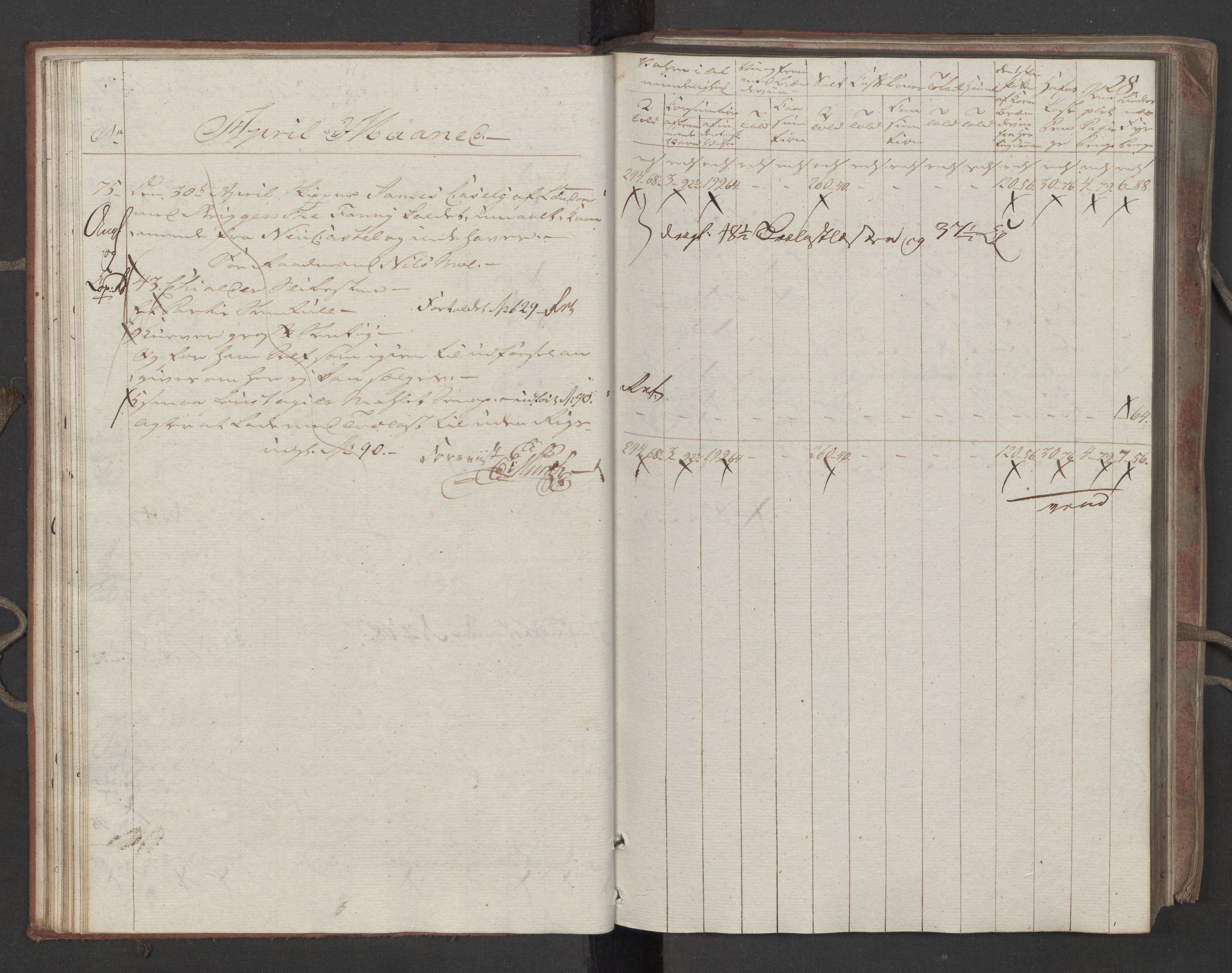 Generaltollkammeret, tollregnskaper, AV/RA-EA-5490/R16/L0115/0001: Tollregnskaper Kristiansand / Inngående tollbok, 1790-1792, s. 27b-28a