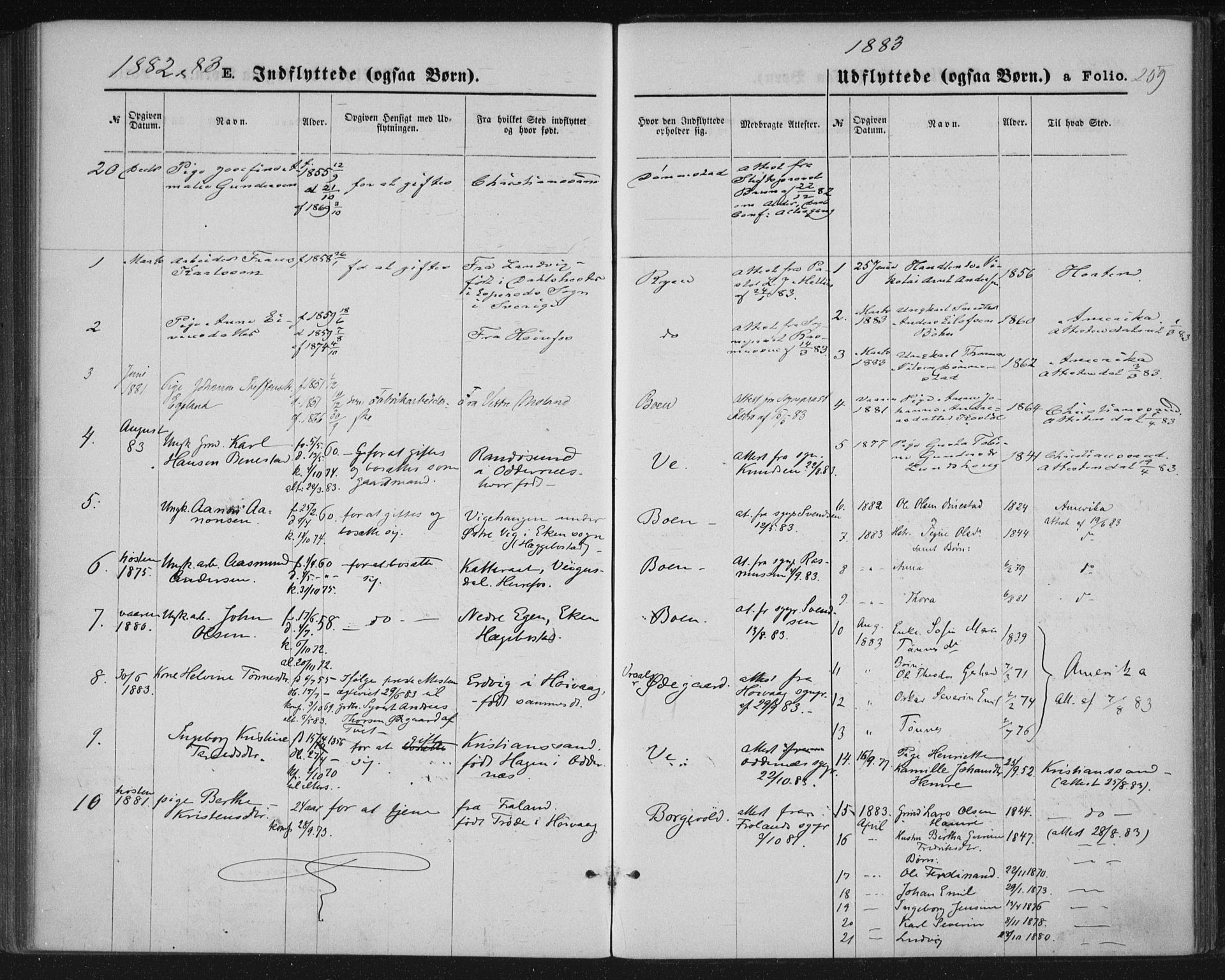 Tveit sokneprestkontor, AV/SAK-1111-0043/F/Fa/L0006: Ministerialbok nr. A 6, 1872-1886, s. 259