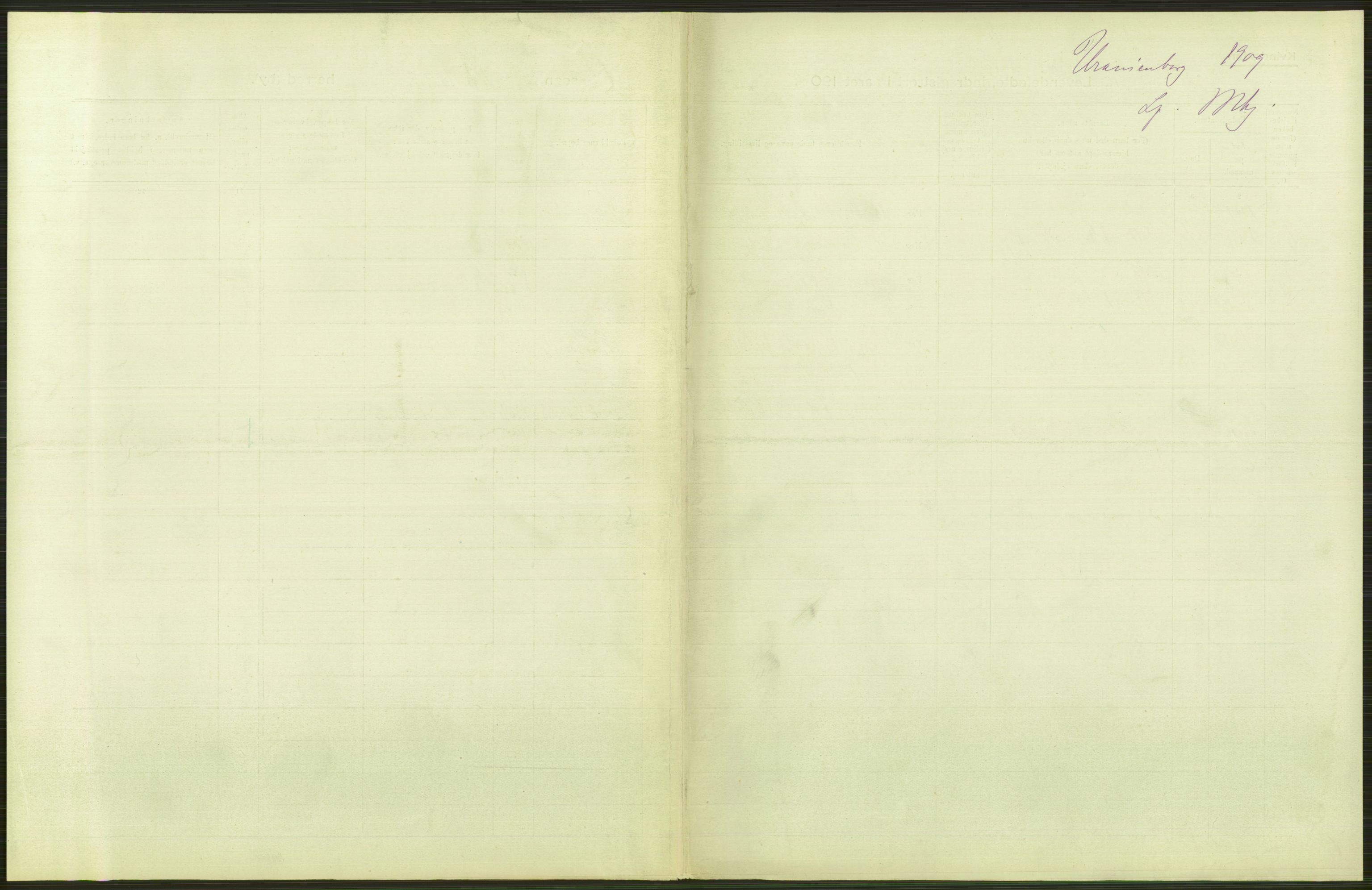 Statistisk sentralbyrå, Sosiodemografiske emner, Befolkning, RA/S-2228/D/Df/Dfa/Dfag/L0007: Kristiania: Levendefødte menn og kvinner., 1909, s. 27