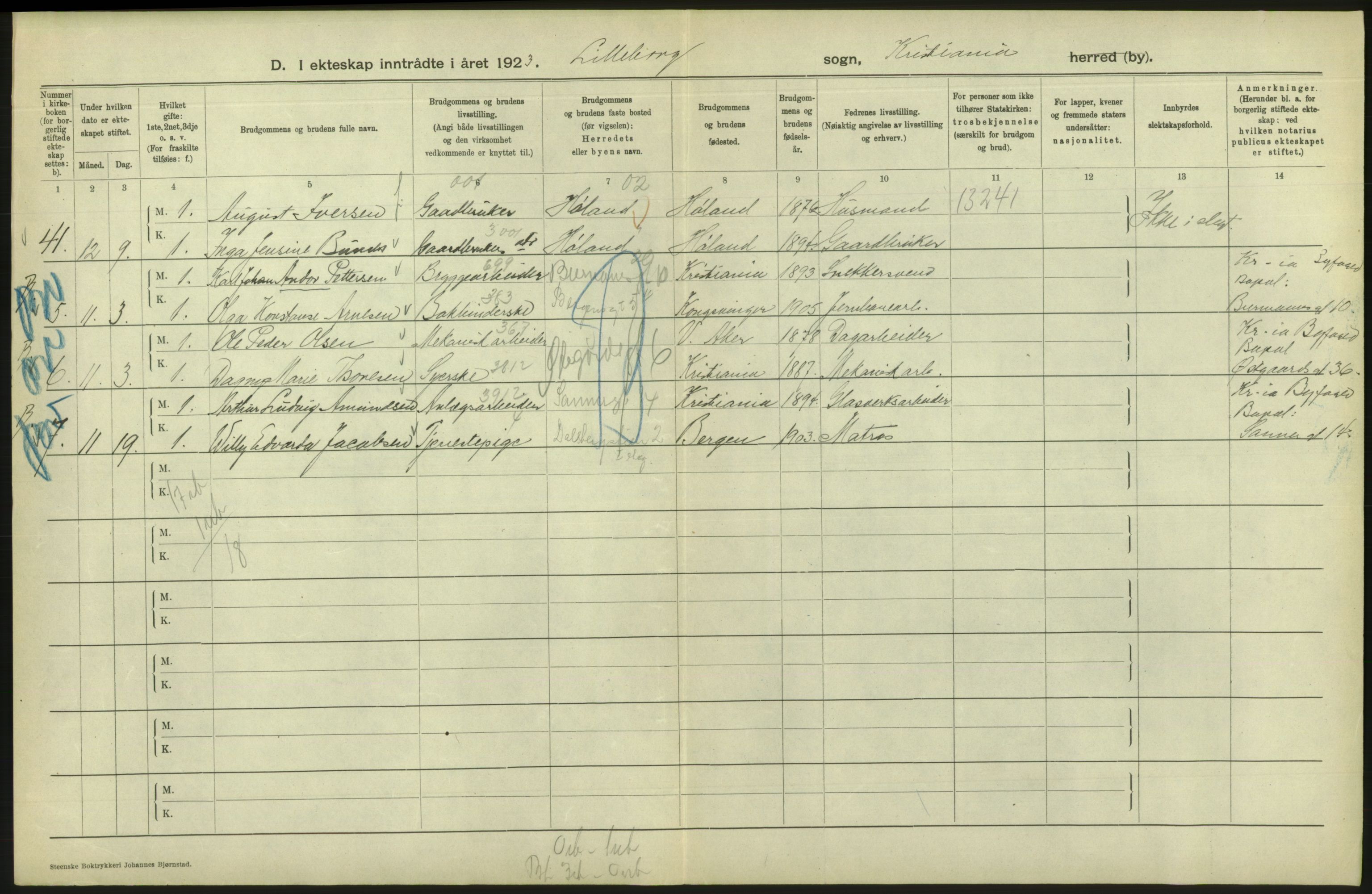 Statistisk sentralbyrå, Sosiodemografiske emner, Befolkning, AV/RA-S-2228/D/Df/Dfc/Dfcc/L0008: Kristiania: Gifte, 1923, s. 410