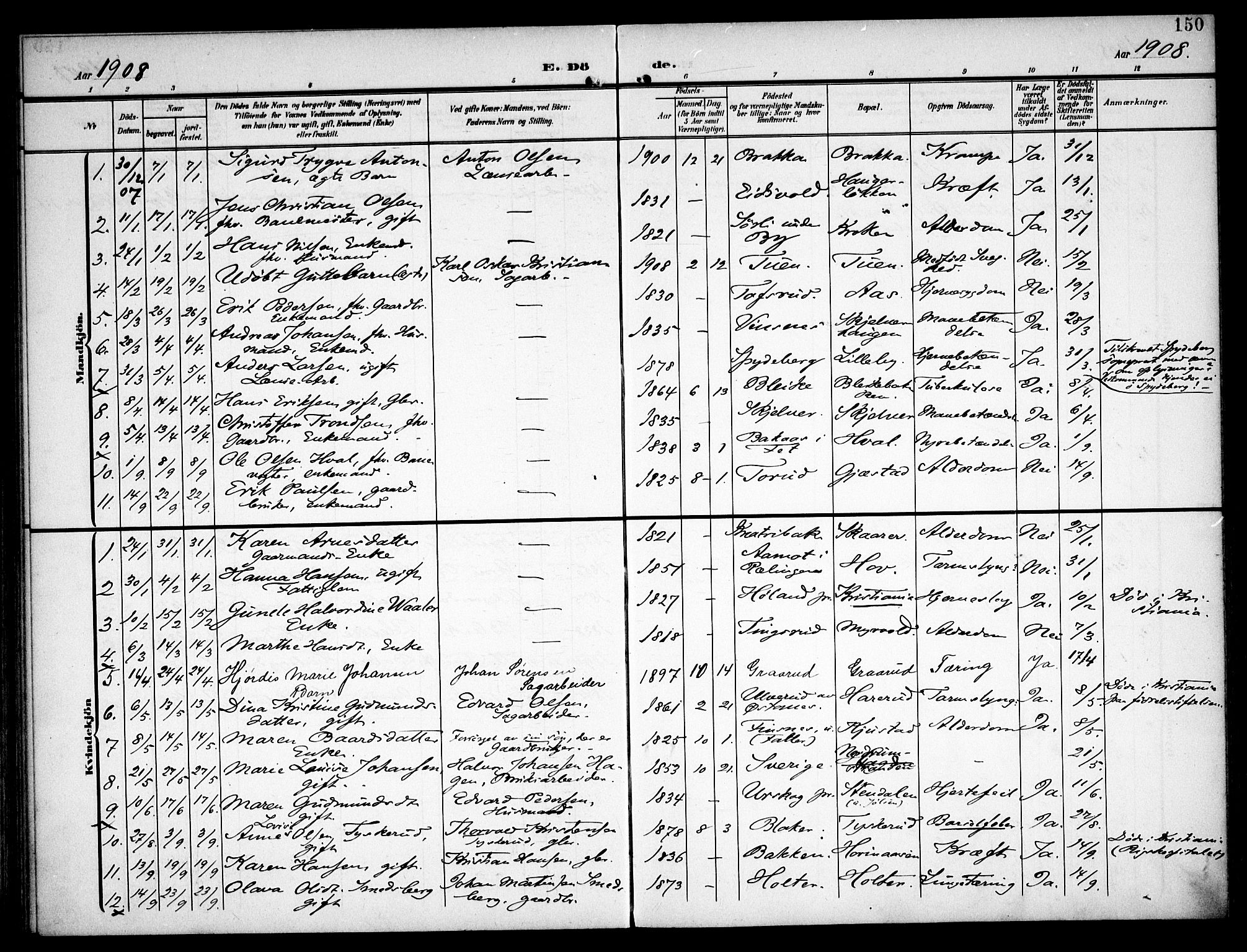 Fet prestekontor Kirkebøker, AV/SAO-A-10370a/F/Fa/L0016: Ministerialbok nr. I 16, 1905-1914, s. 150