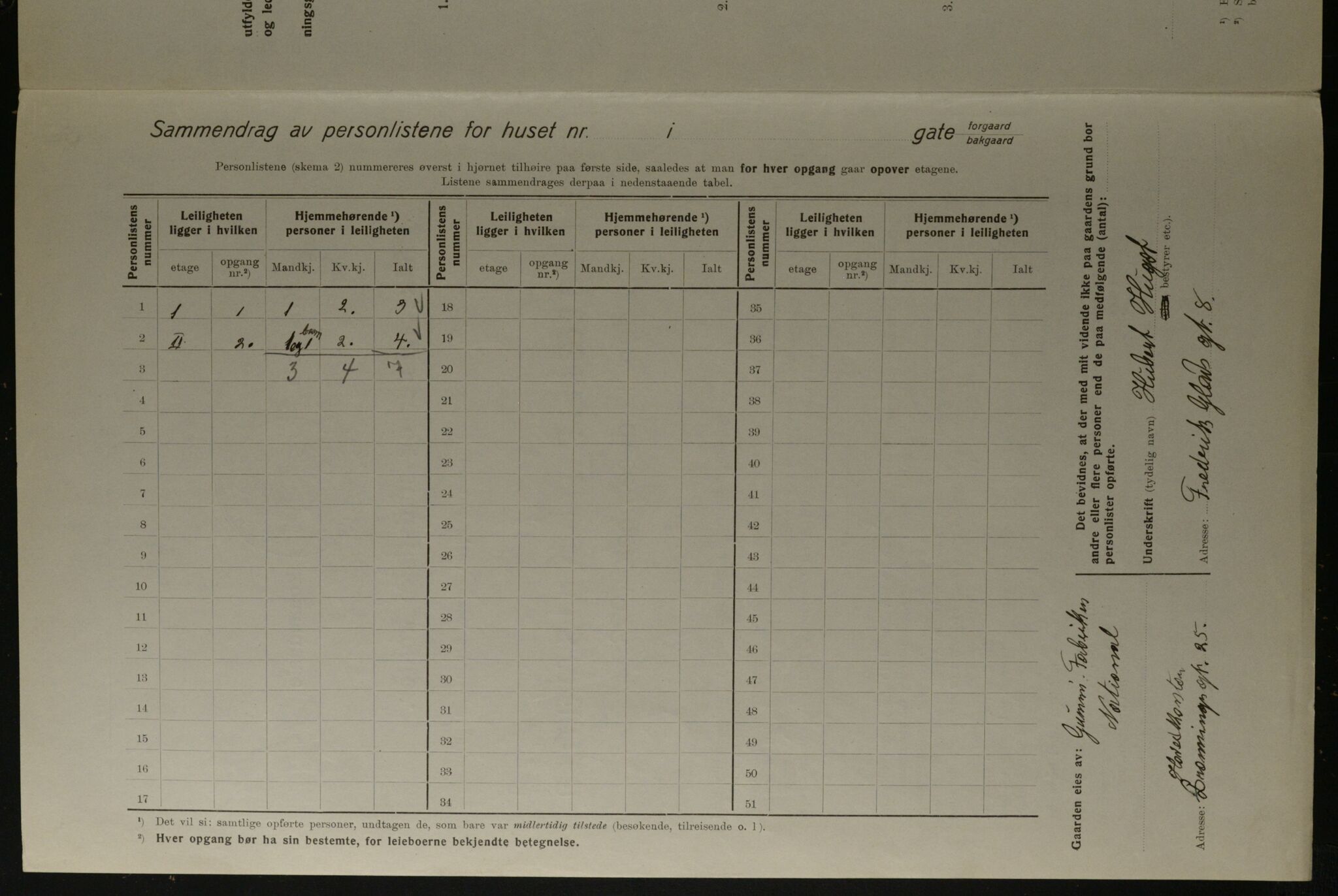 OBA, Kommunal folketelling 1.12.1923 for Kristiania, 1923, s. 29596