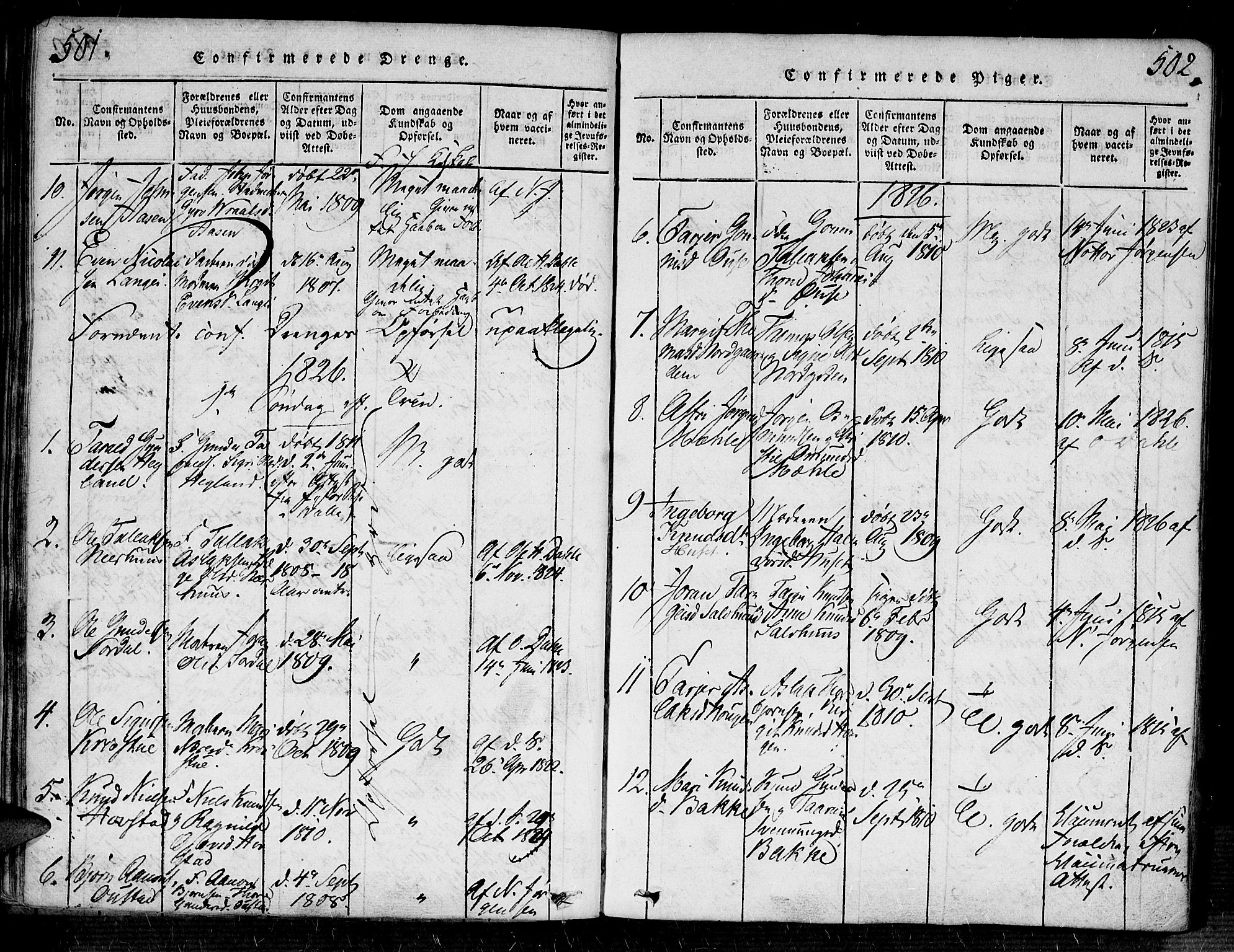 Bygland sokneprestkontor, AV/SAK-1111-0006/F/Fa/Fab/L0003: Ministerialbok nr. A 3, 1816-1841, s. 501-502