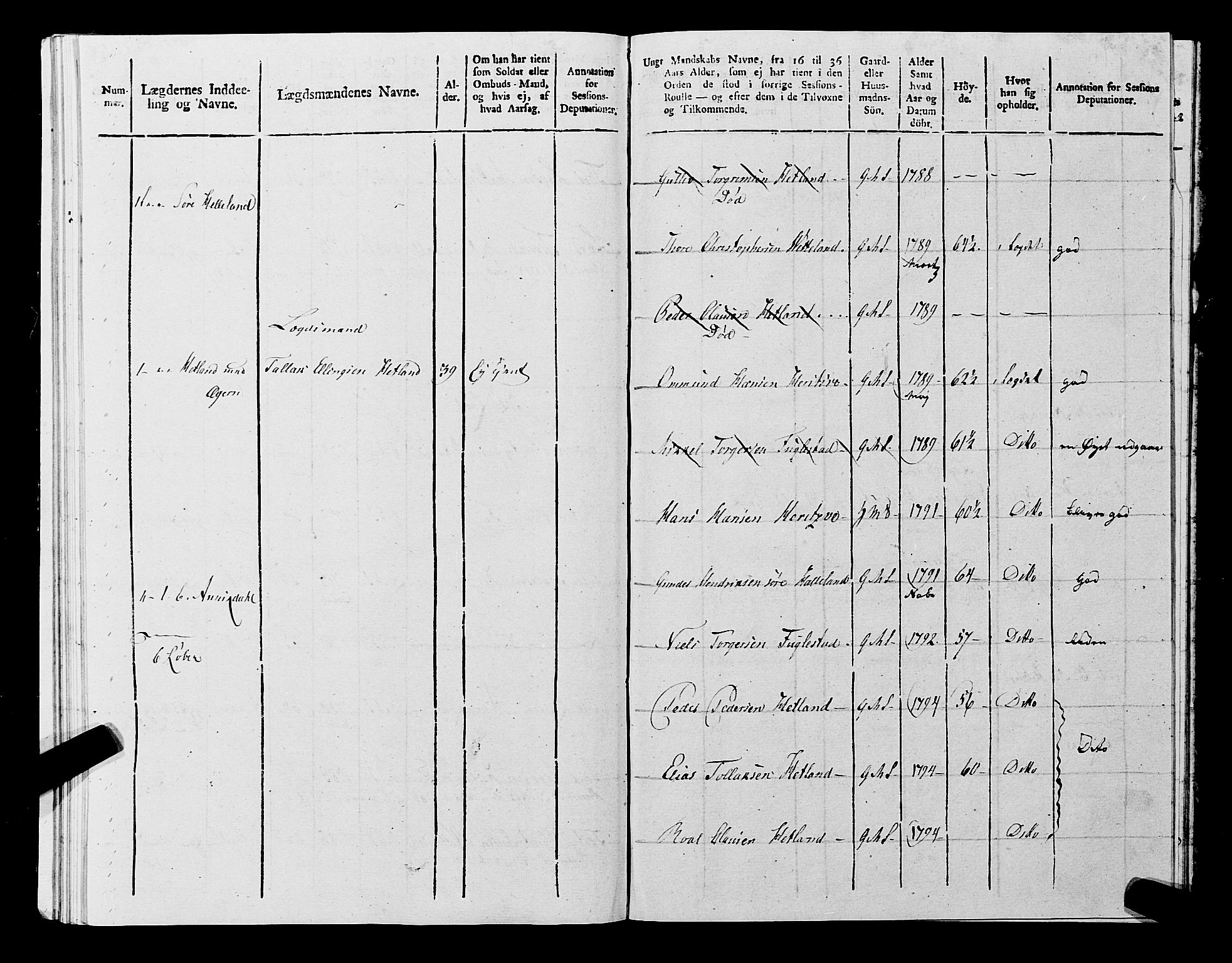 Fylkesmannen i Rogaland, AV/SAST-A-101928/99/3/325/325CA, 1655-1832, s. 9492