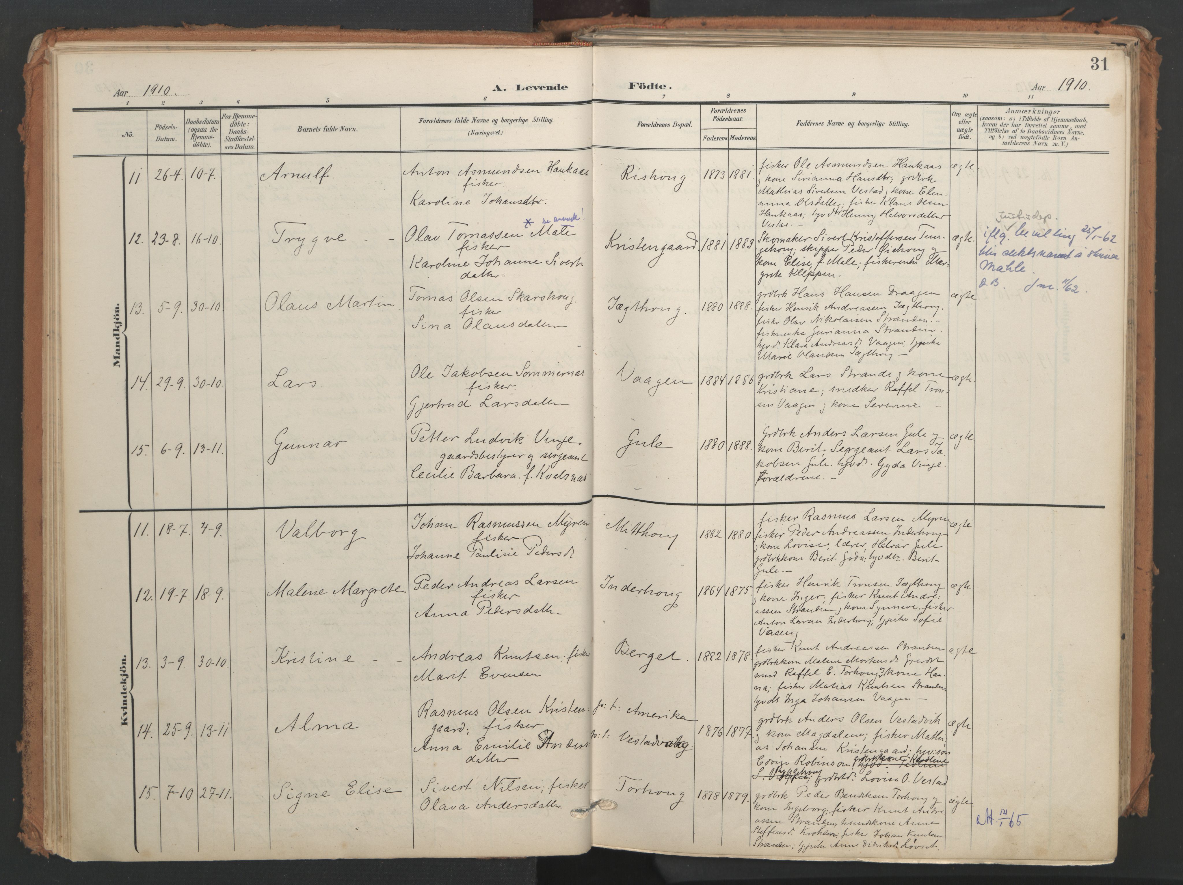 Ministerialprotokoller, klokkerbøker og fødselsregistre - Møre og Romsdal, AV/SAT-A-1454/566/L0771: Ministerialbok nr. 566A10, 1904-1929, s. 31