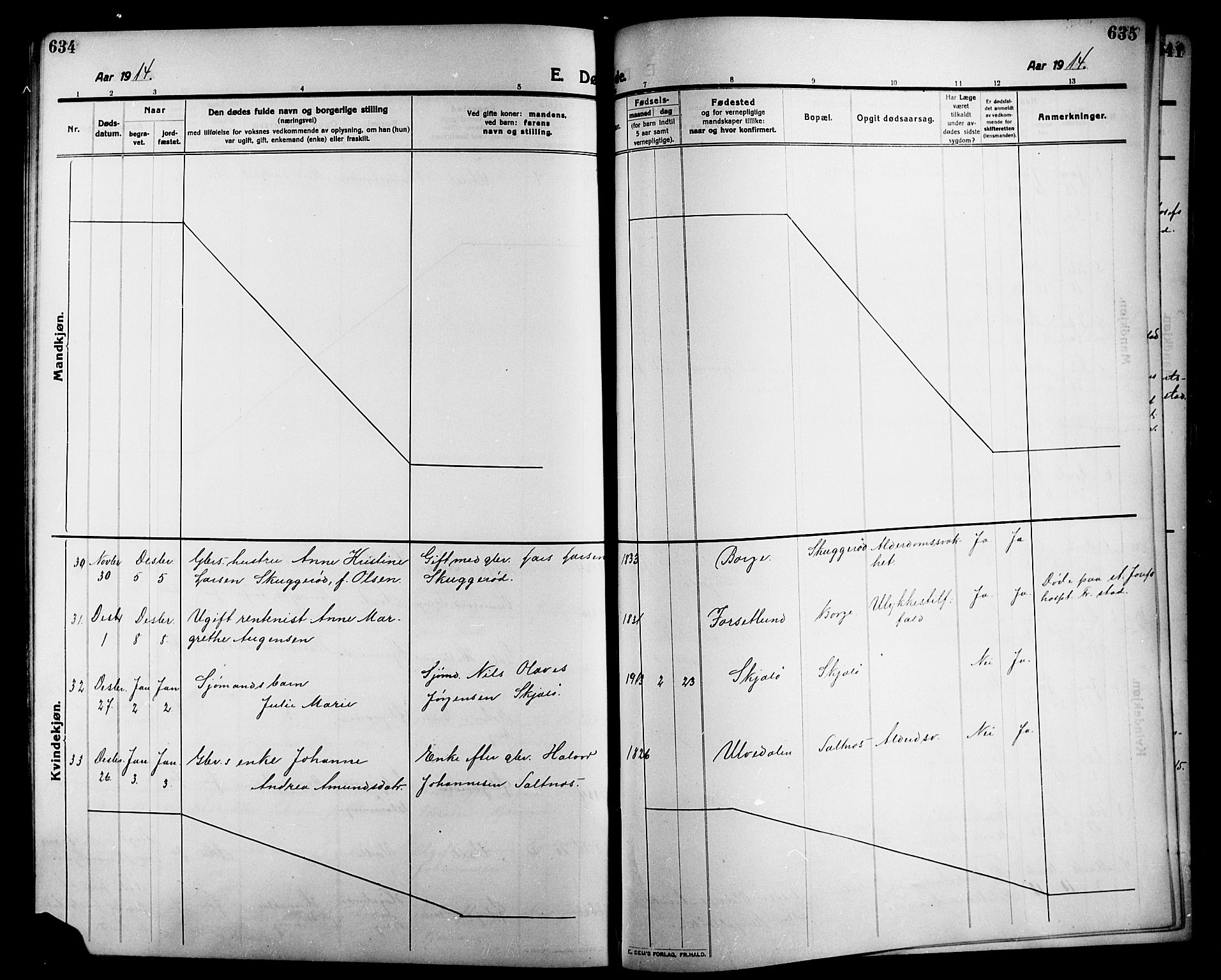 Onsøy prestekontor Kirkebøker, SAO/A-10914/G/Ga/L0003: Klokkerbok nr. I 3, 1910-1926, s. 634-635