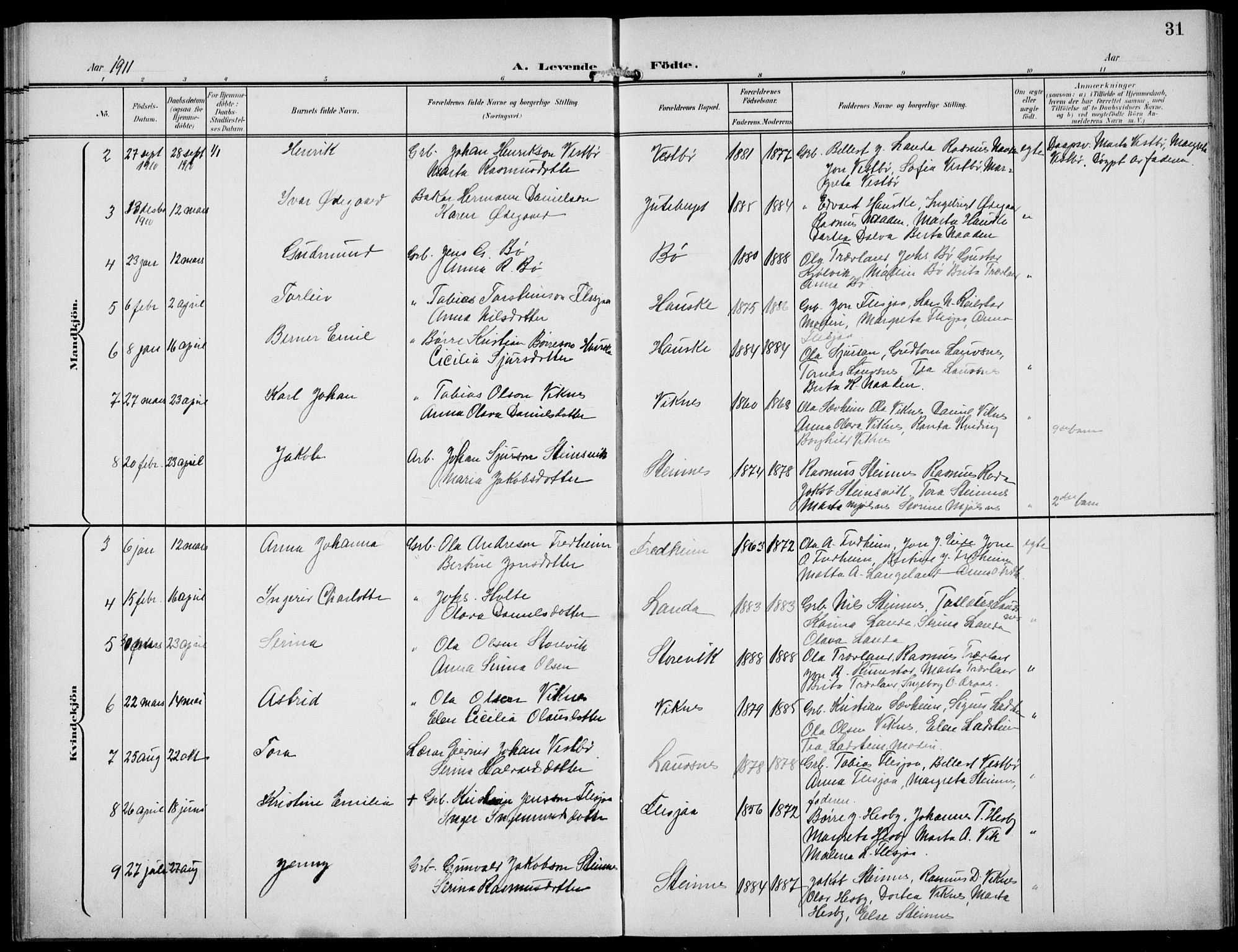 Finnøy sokneprestkontor, SAST/A-101825/H/Ha/Hab/L0006: Klokkerbok nr. B 6, 1900-1934, s. 31