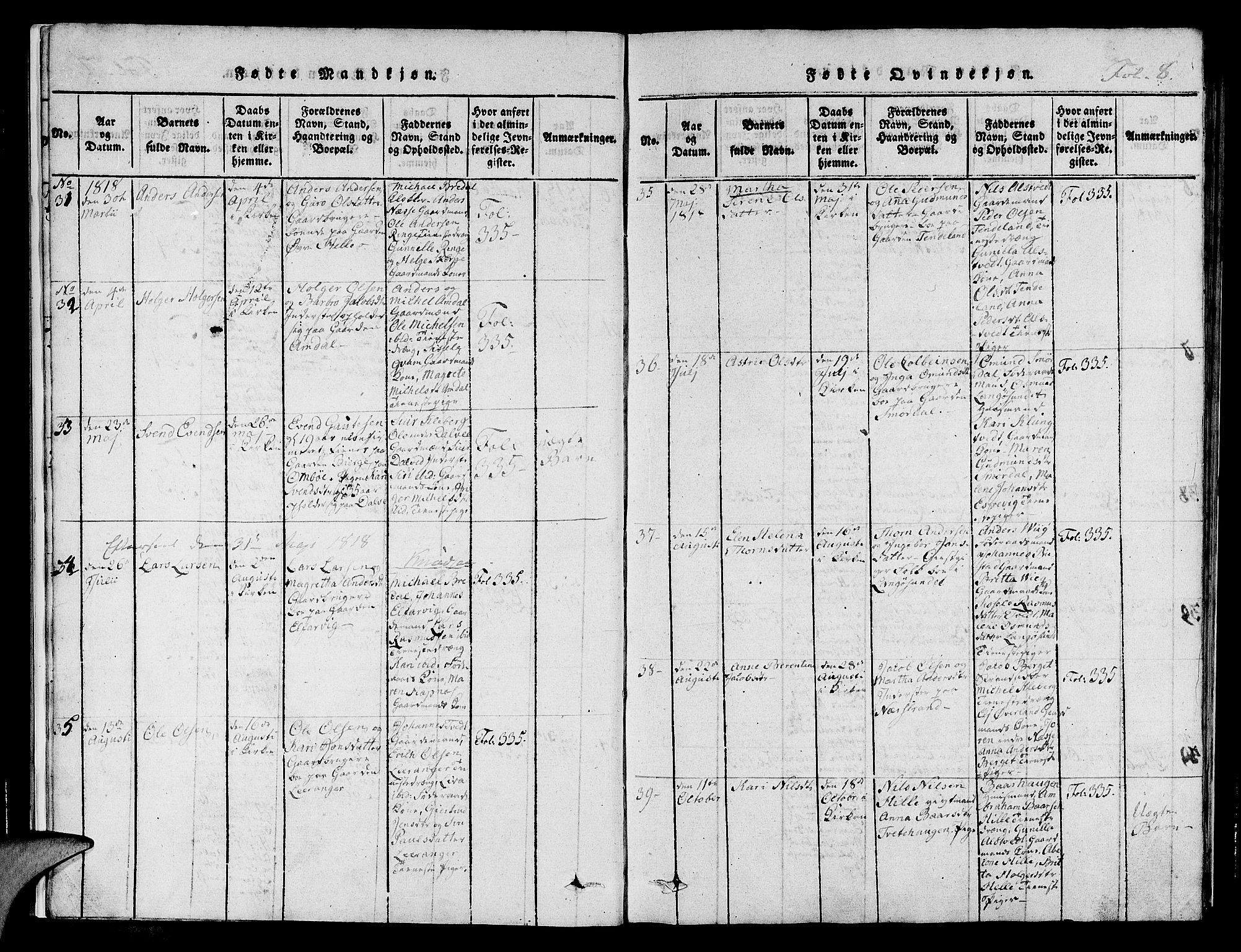 Nedstrand sokneprestkontor, AV/SAST-A-101841/01/IV: Ministerialbok nr. A 6, 1816-1838, s. 8