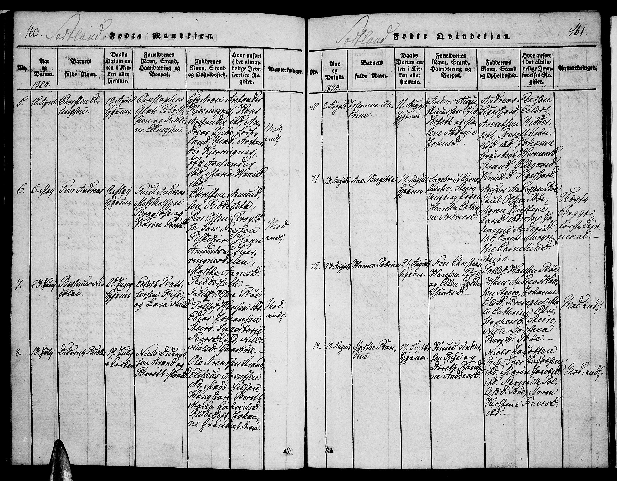 Ministerialprotokoller, klokkerbøker og fødselsregistre - Nordland, AV/SAT-A-1459/888/L1237: Ministerialbok nr. 888A05 /2, 1820-1836, s. 160-161