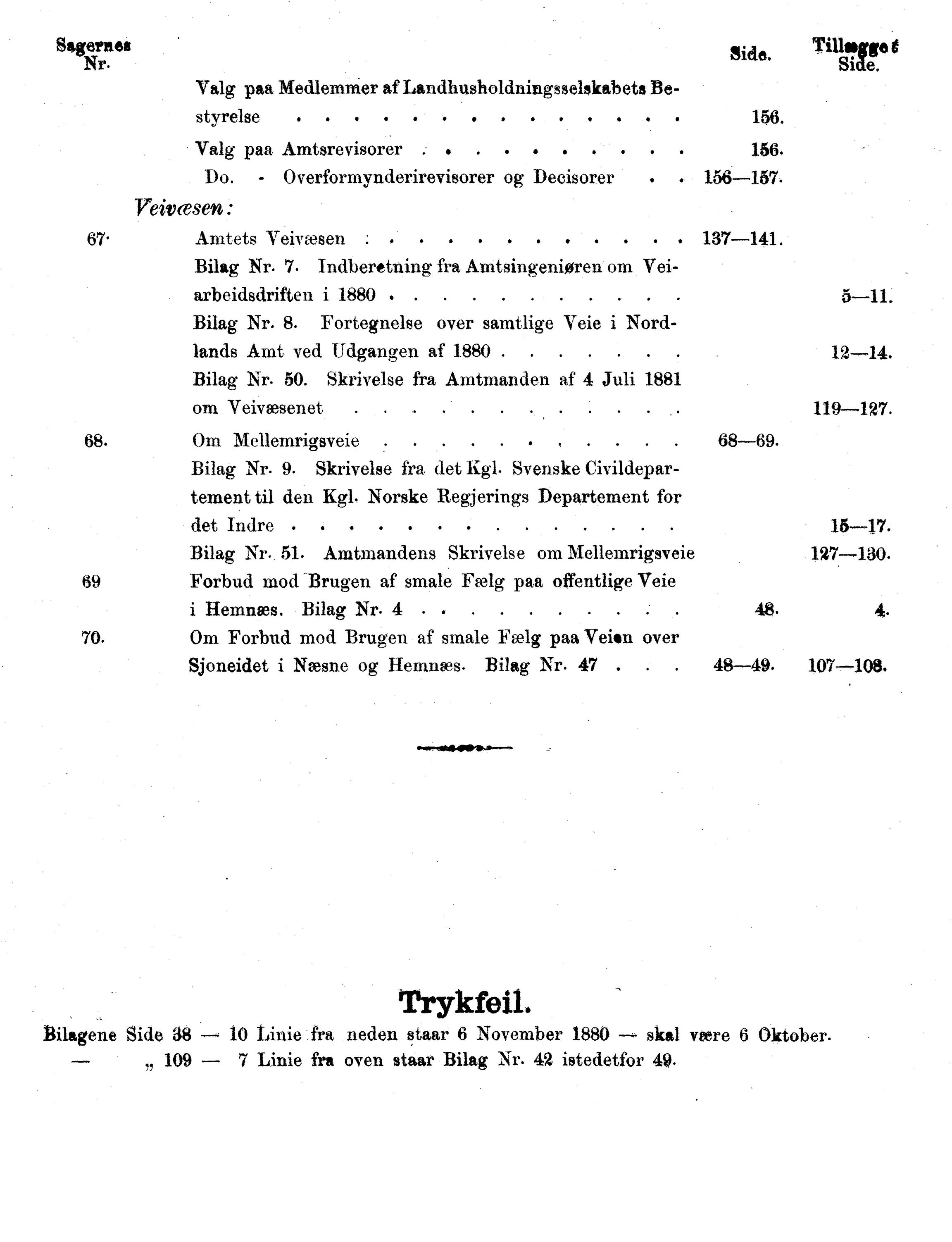 Nordland Fylkeskommune. Fylkestinget, AIN/NFK-17/176/A/Ac/L0014: Fylkestingsforhandlinger 1881-1885, 1881-1885