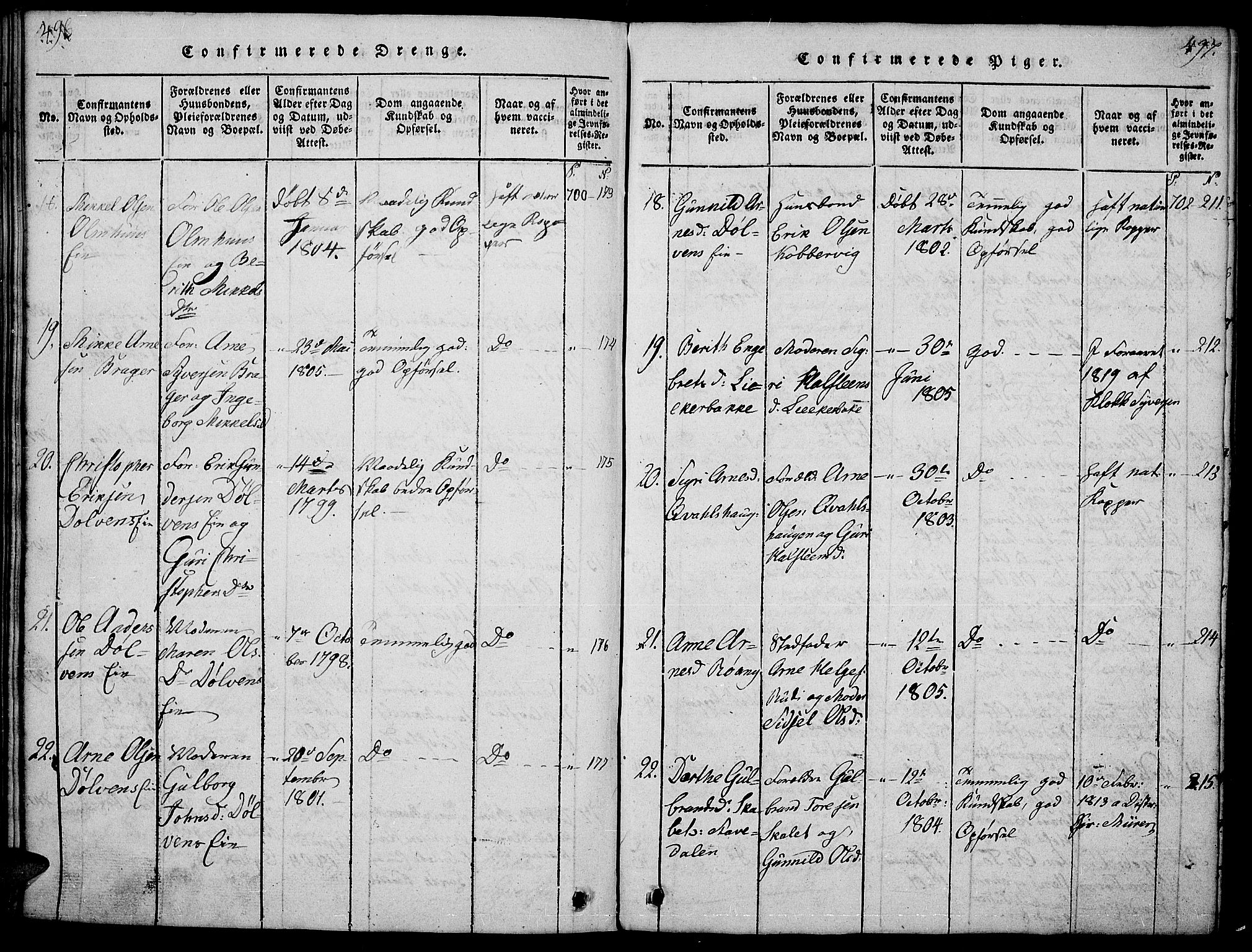 Sør-Aurdal prestekontor, SAH/PREST-128/H/Ha/Hab/L0001: Klokkerbok nr. 1, 1815-1826, s. 496-497