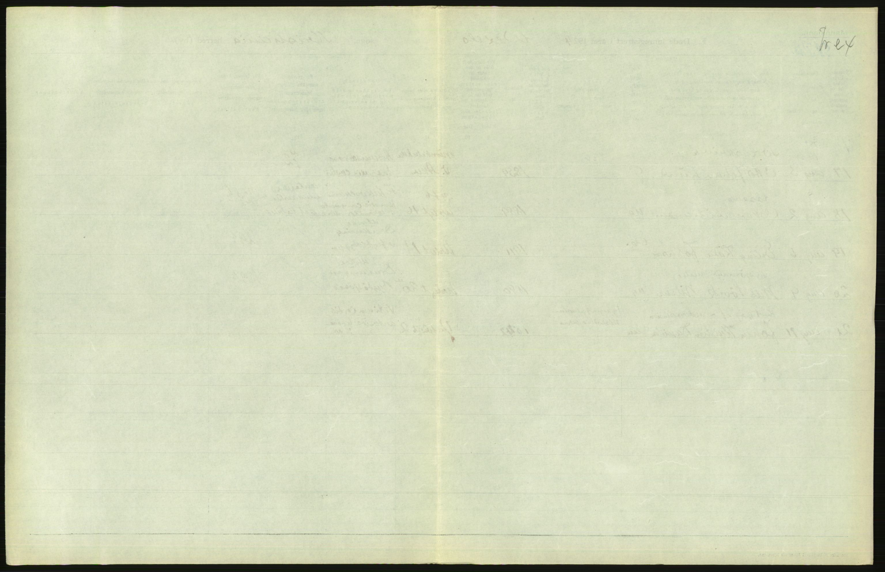Statistisk sentralbyrå, Sosiodemografiske emner, Befolkning, AV/RA-S-2228/D/Df/Dfc/Dfcd/L0008: Kristiania: Døde menn, 1924, s. 521