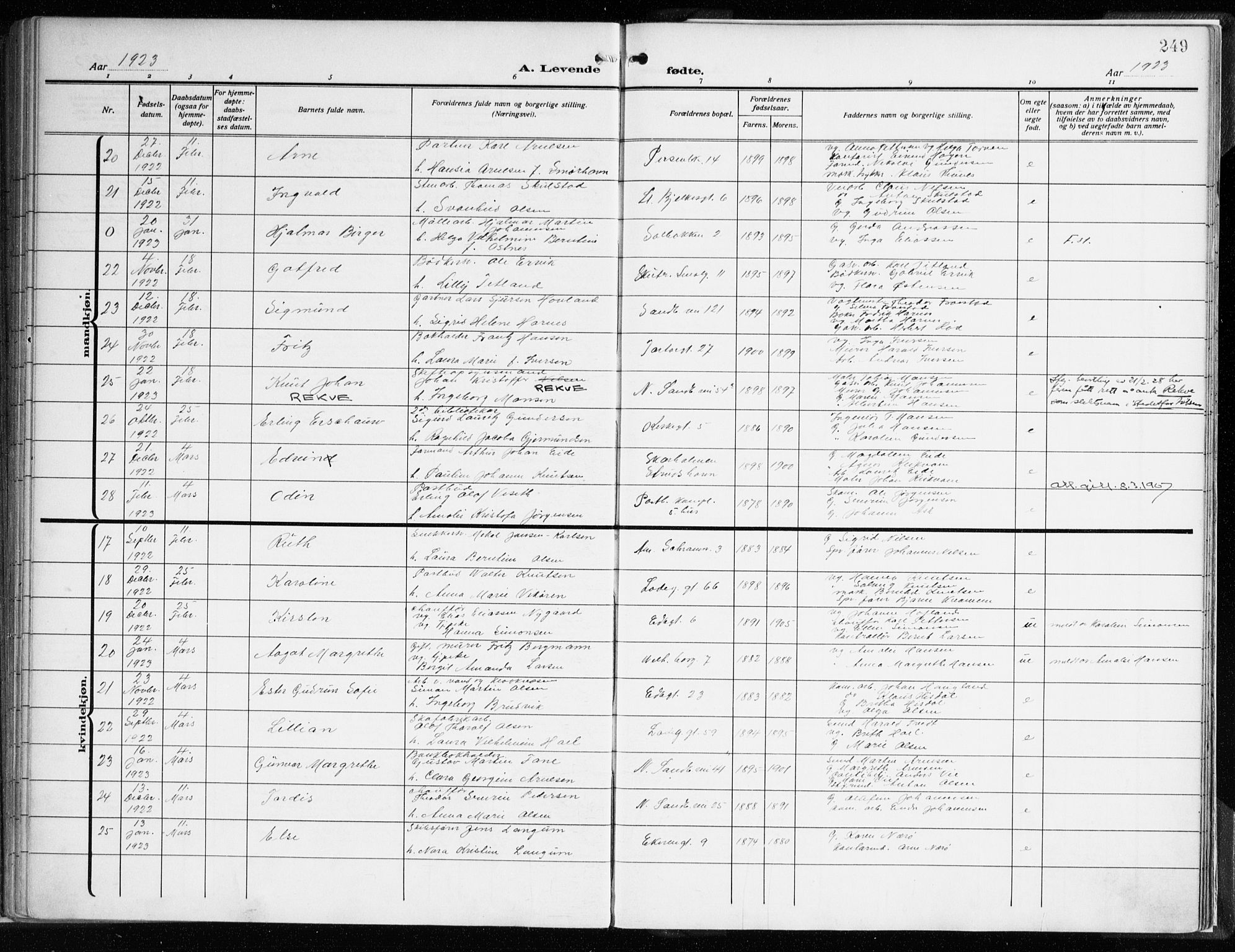 Sandviken Sokneprestembete, AV/SAB-A-77601/H/Ha/L0007: Ministerialbok nr. B 4, 1912-1924, s. 249