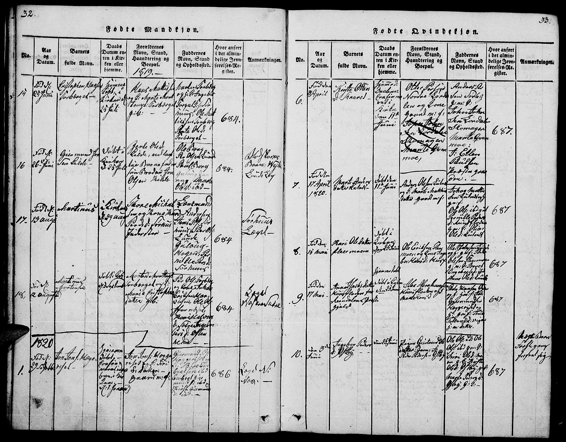 Trysil prestekontor, SAH/PREST-046/H/Ha/Hab/L0004: Klokkerbok nr. 4, 1814-1841, s. 32-33