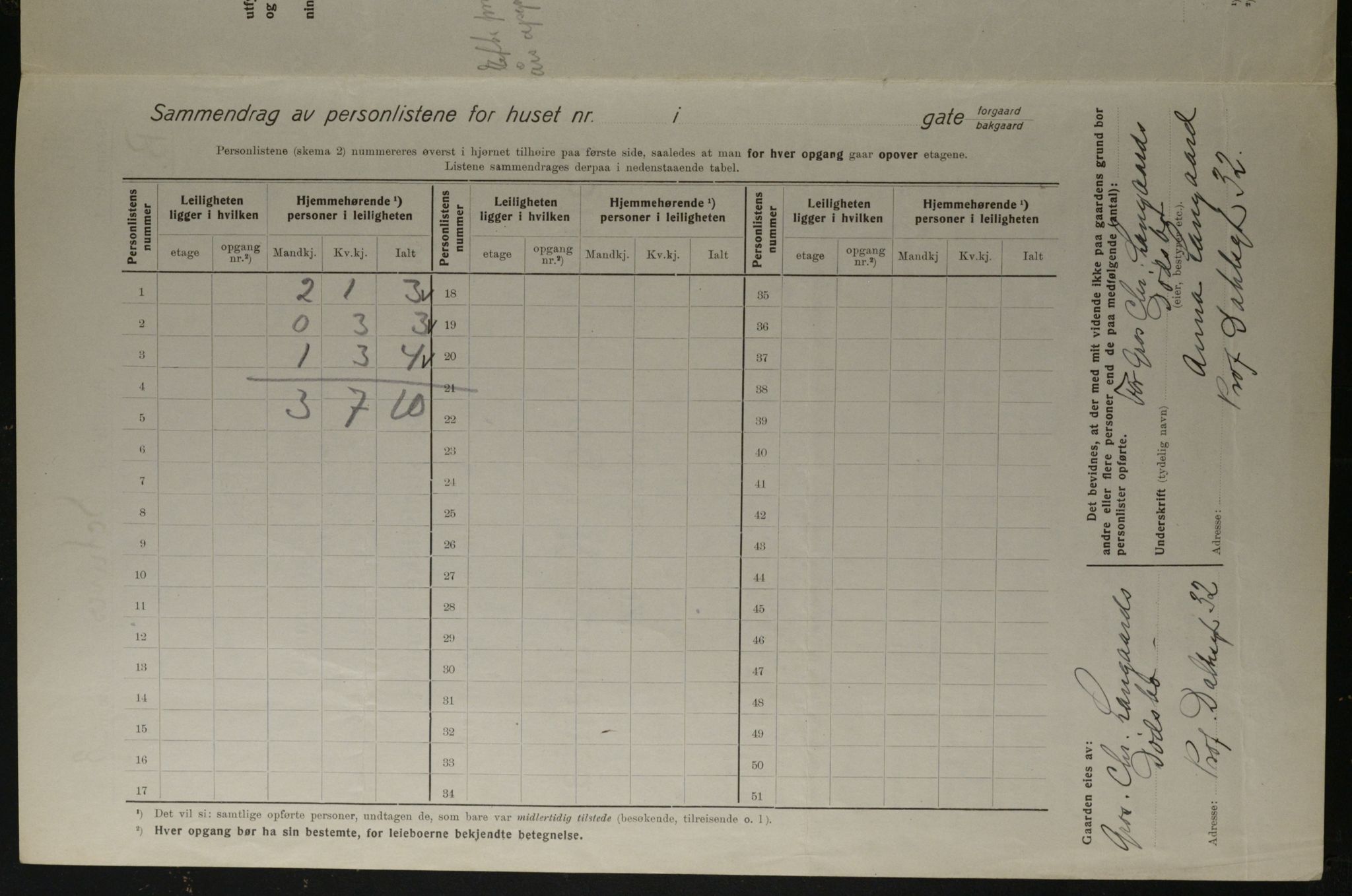 OBA, Kommunal folketelling 1.12.1923 for Kristiania, 1923, s. 99354