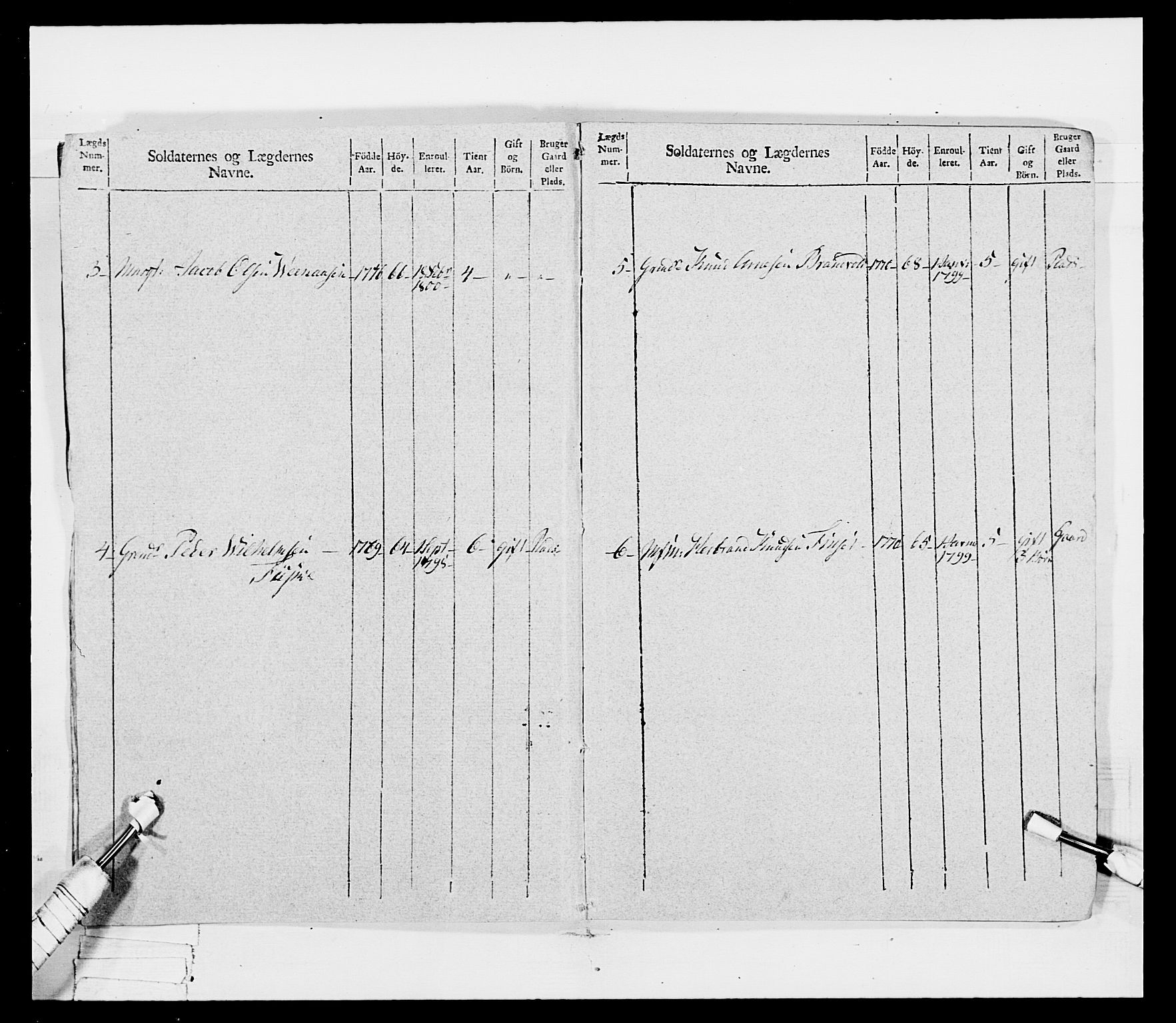 Generalitets- og kommissariatskollegiet, Det kongelige norske kommissariatskollegium, AV/RA-EA-5420/E/Eh/L0041: 1. Akershusiske nasjonale infanteriregiment, 1804-1808, s. 11