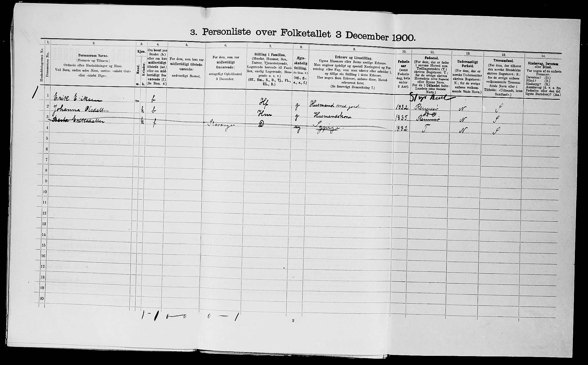 SAST, Folketelling 1900 for 1143 Mosterøy herred, 1900, s. 25