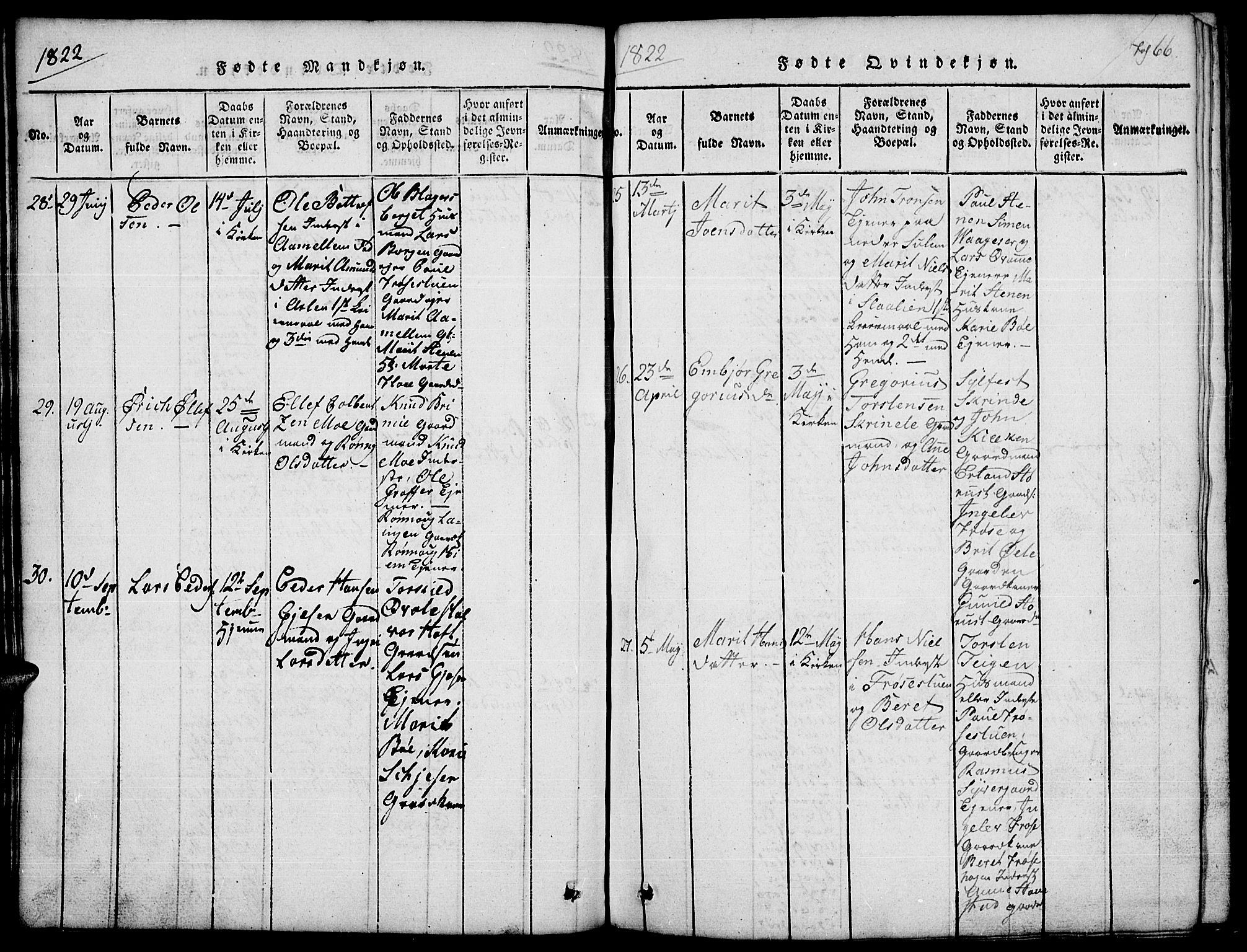 Lom prestekontor, AV/SAH-PREST-070/L/L0001: Klokkerbok nr. 1, 1815-1836, s. 66