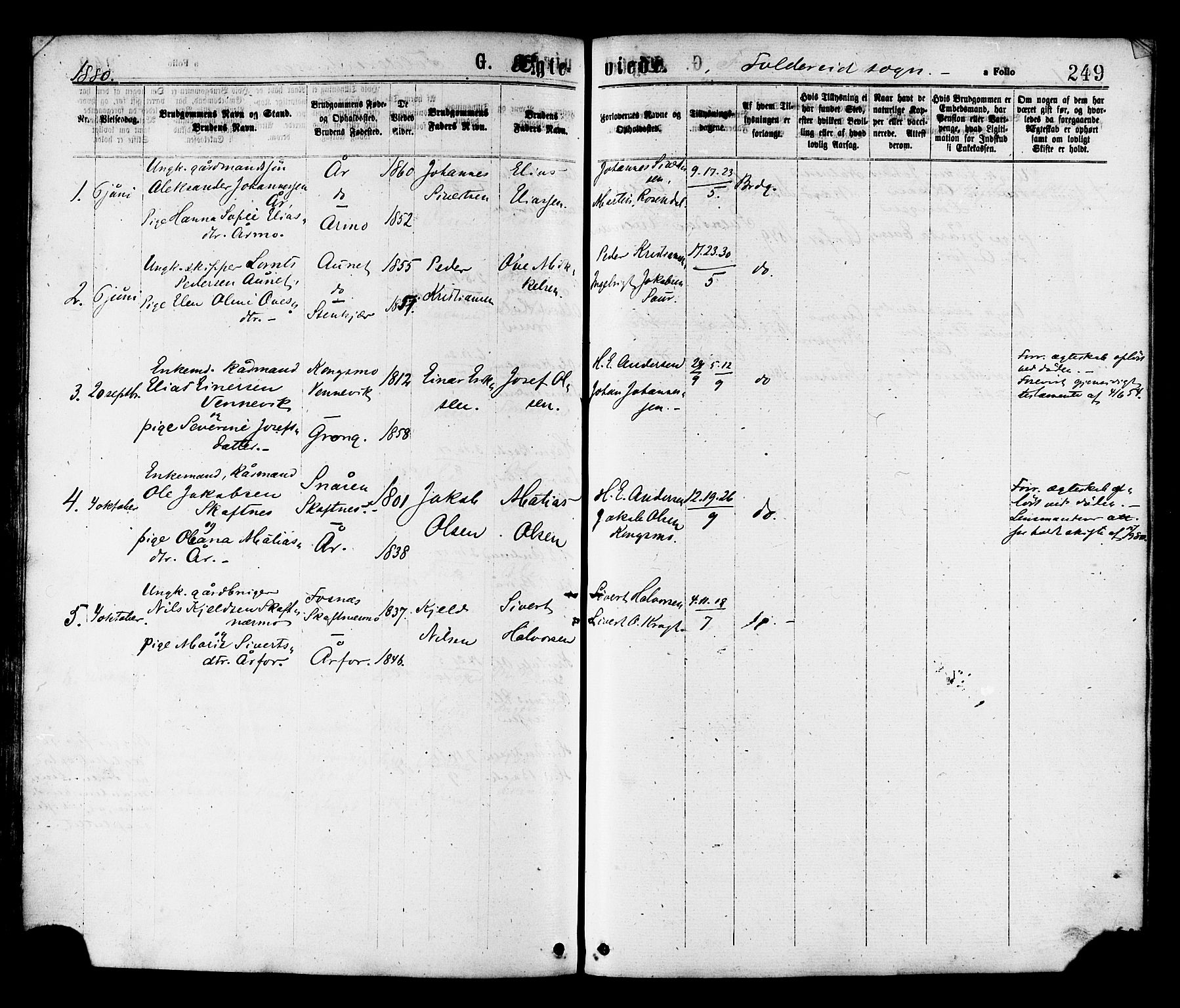 Ministerialprotokoller, klokkerbøker og fødselsregistre - Nord-Trøndelag, AV/SAT-A-1458/780/L0642: Ministerialbok nr. 780A07 /2, 1878-1885, s. 249