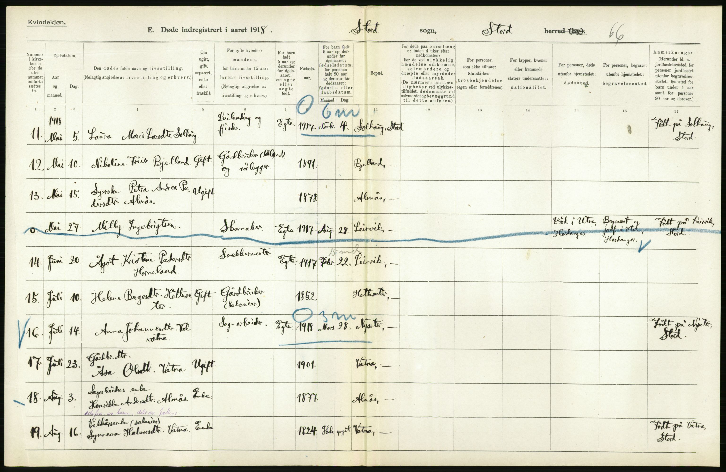 Statistisk sentralbyrå, Sosiodemografiske emner, Befolkning, RA/S-2228/D/Df/Dfb/Dfbh/L0036: Hordaland fylke: Døde., 1918, s. 414