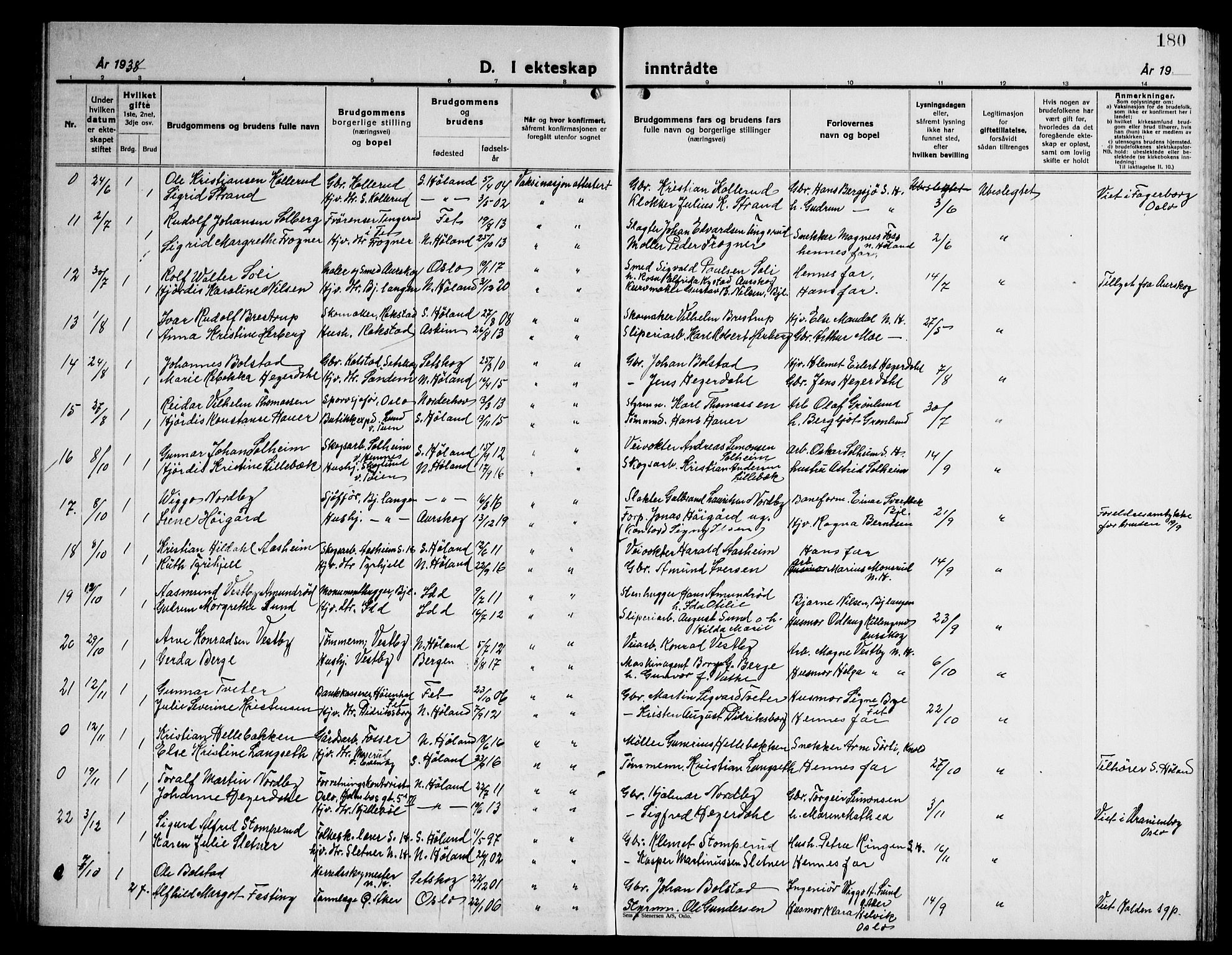 Høland prestekontor Kirkebøker, AV/SAO-A-10346a/G/Ga/L0009: Klokkerbok nr. I 9, 1930-1951, s. 180