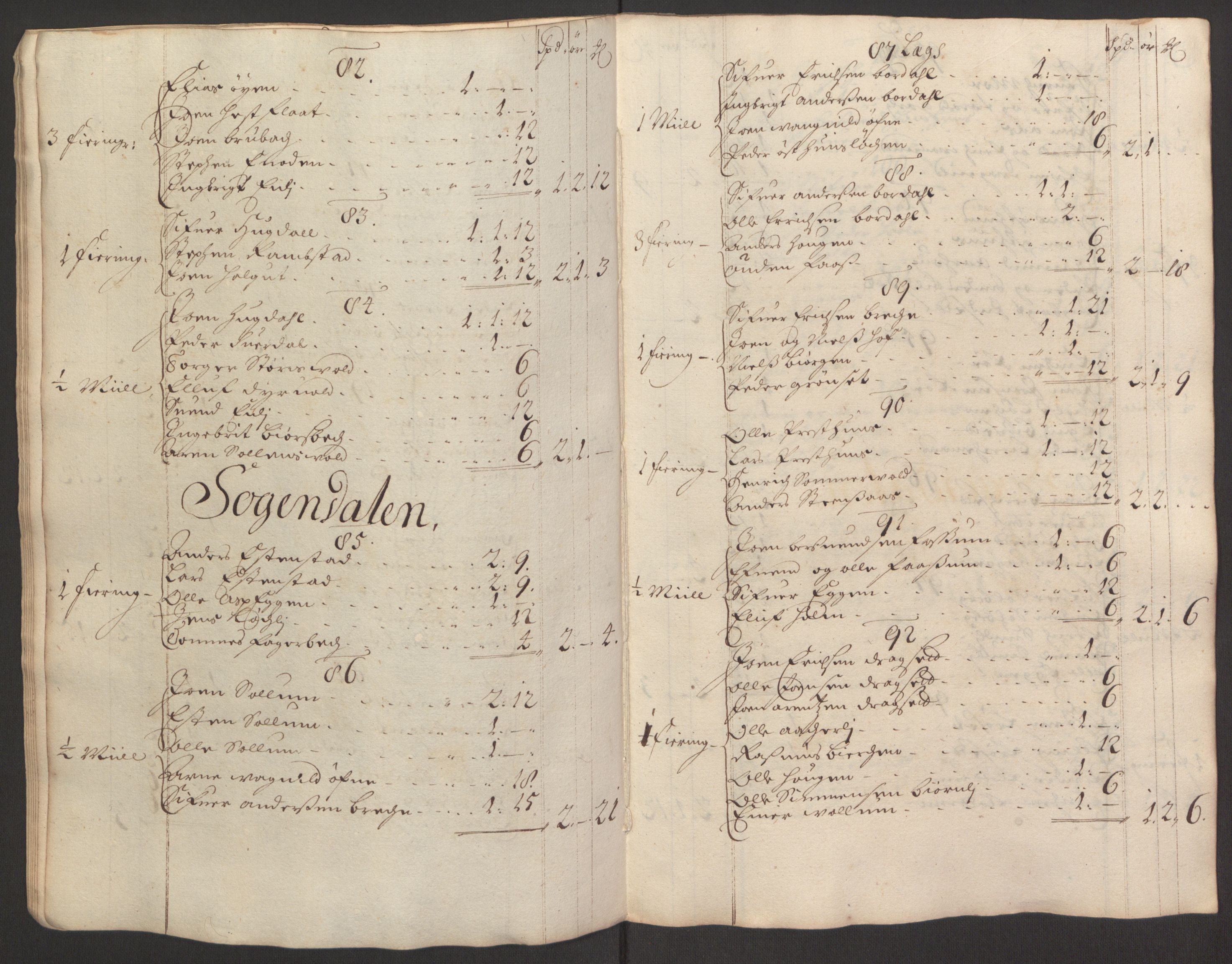 Rentekammeret inntil 1814, Reviderte regnskaper, Fogderegnskap, AV/RA-EA-4092/R60/L3945: Fogderegnskap Orkdal og Gauldal, 1695, s. 309