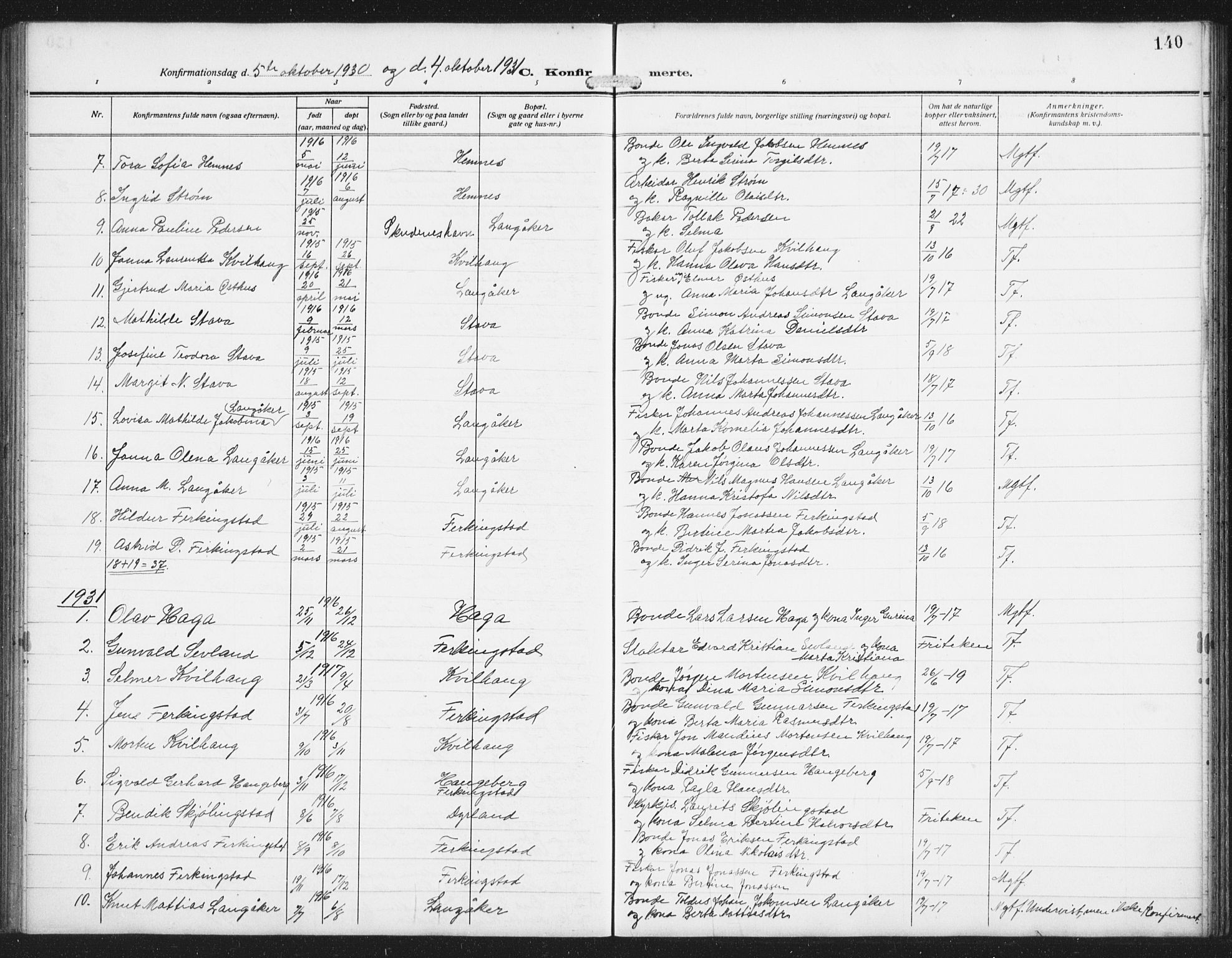 Skudenes sokneprestkontor, SAST/A -101849/H/Ha/Hab/L0011: Klokkerbok nr. B 11, 1909-1943, s. 140