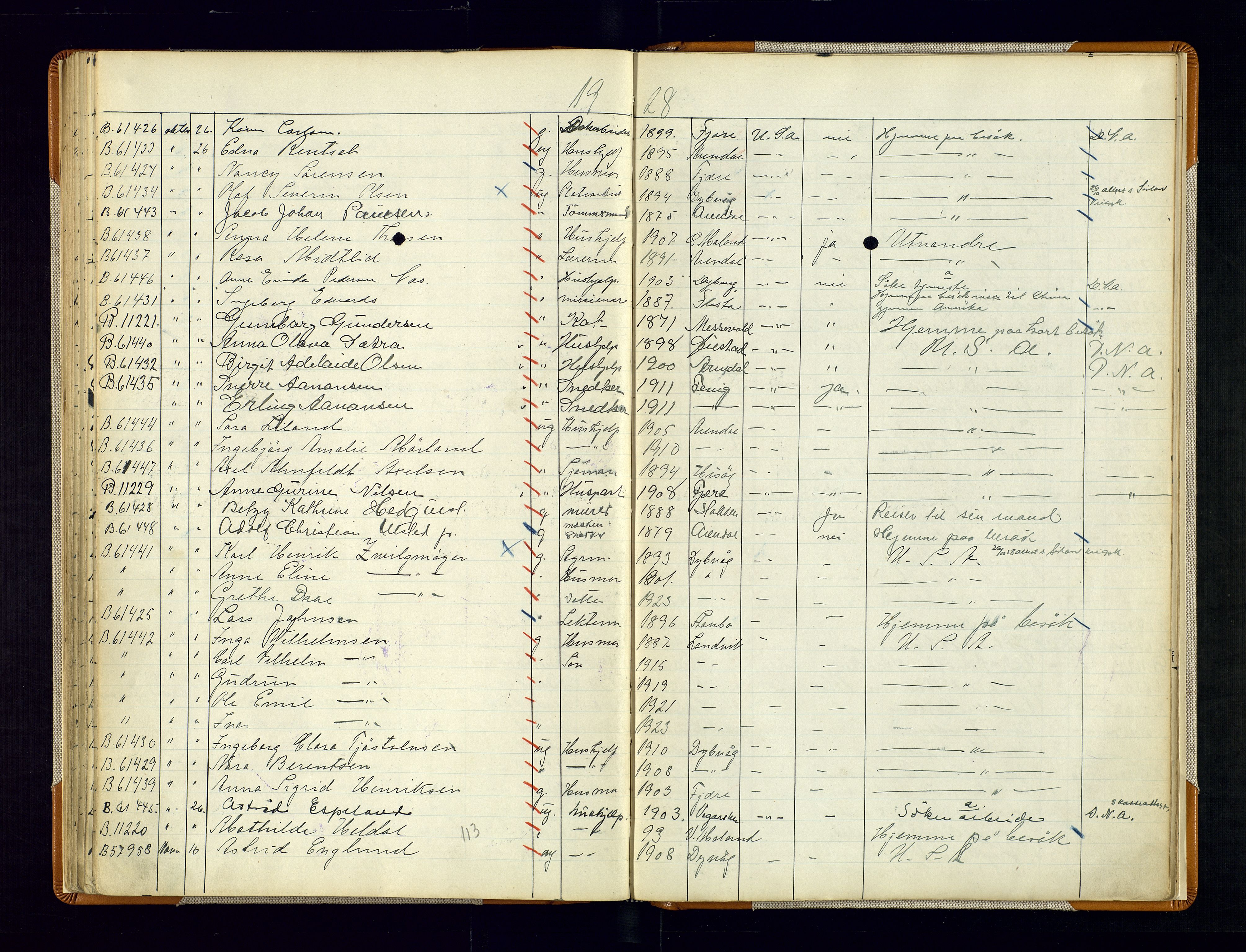 Arendal politikammer - 1, AV/SAK-1243-0001/K/Kb/L0110: Emigrantprotokoll, 1916-1930, s. 128