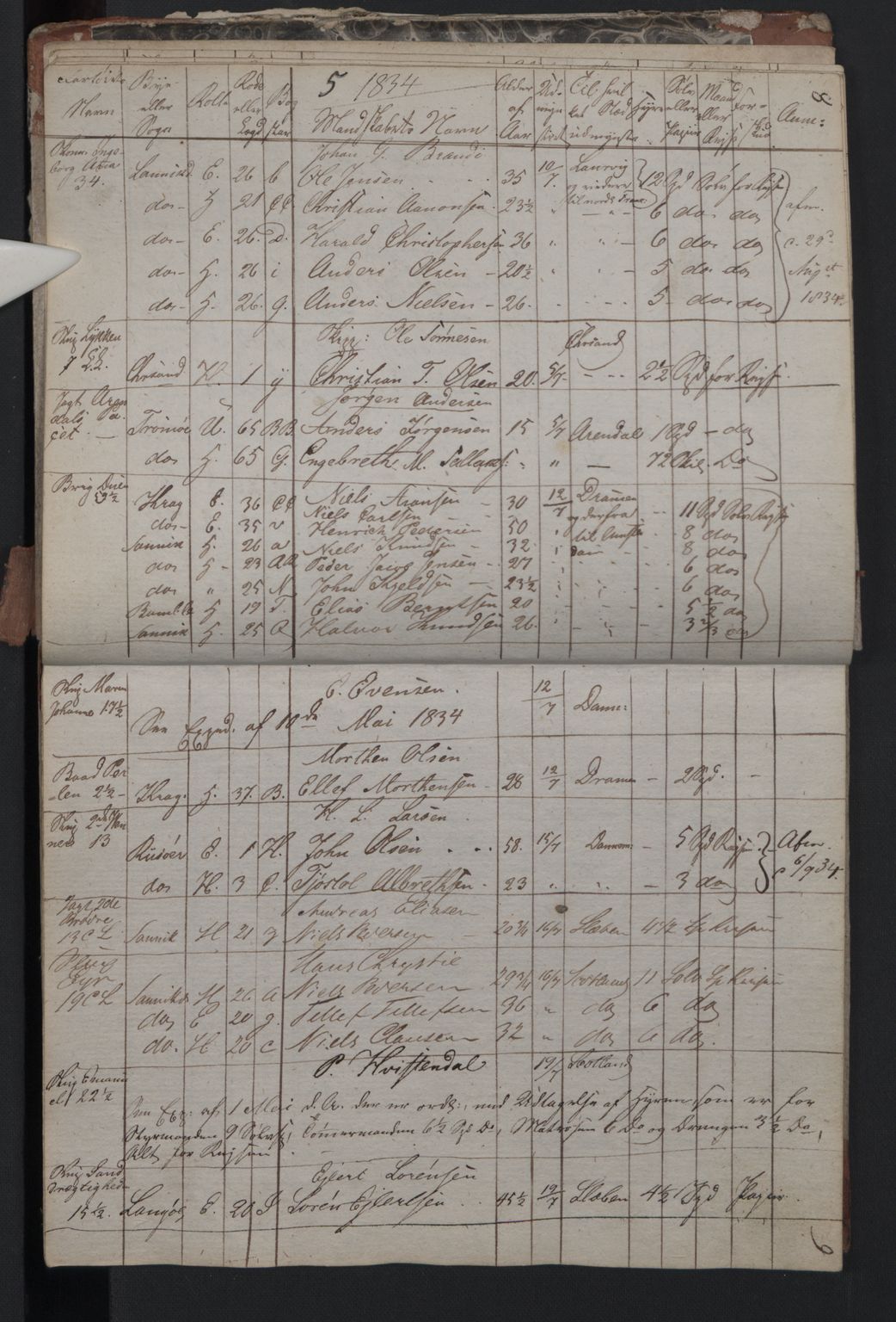 Kragerø innrulleringskontor, AV/SAKO-A-830/F/Fa/L0004: Mønstringsprotokoll, 1834-1836, s. 5