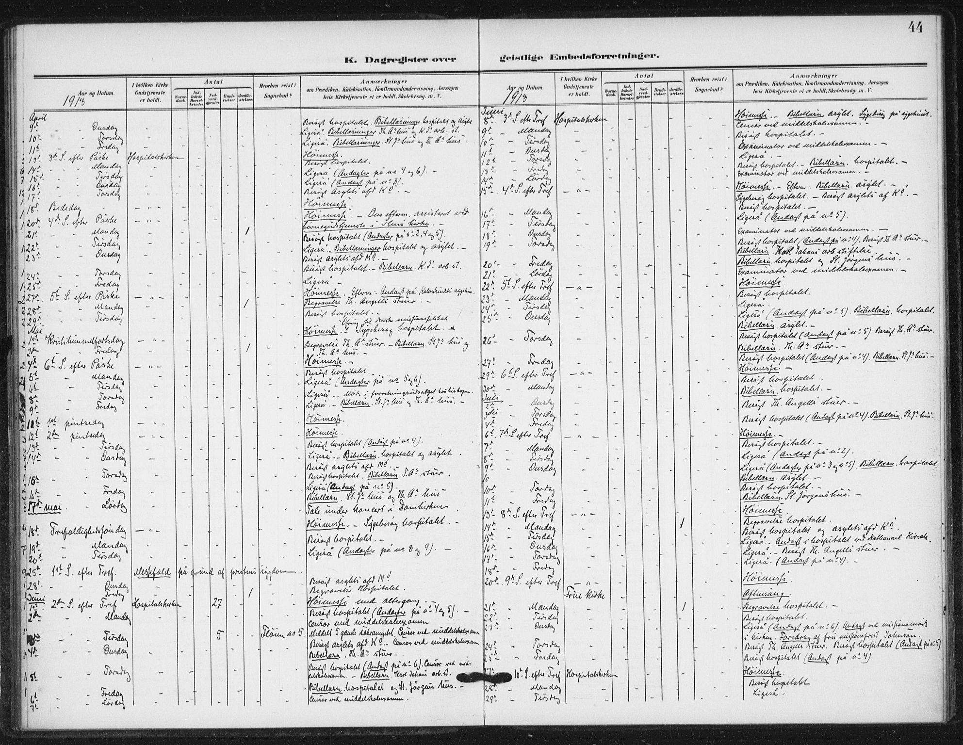 Ministerialprotokoller, klokkerbøker og fødselsregistre - Sør-Trøndelag, SAT/A-1456/623/L0472: Ministerialbok nr. 623A06, 1907-1938, s. 44