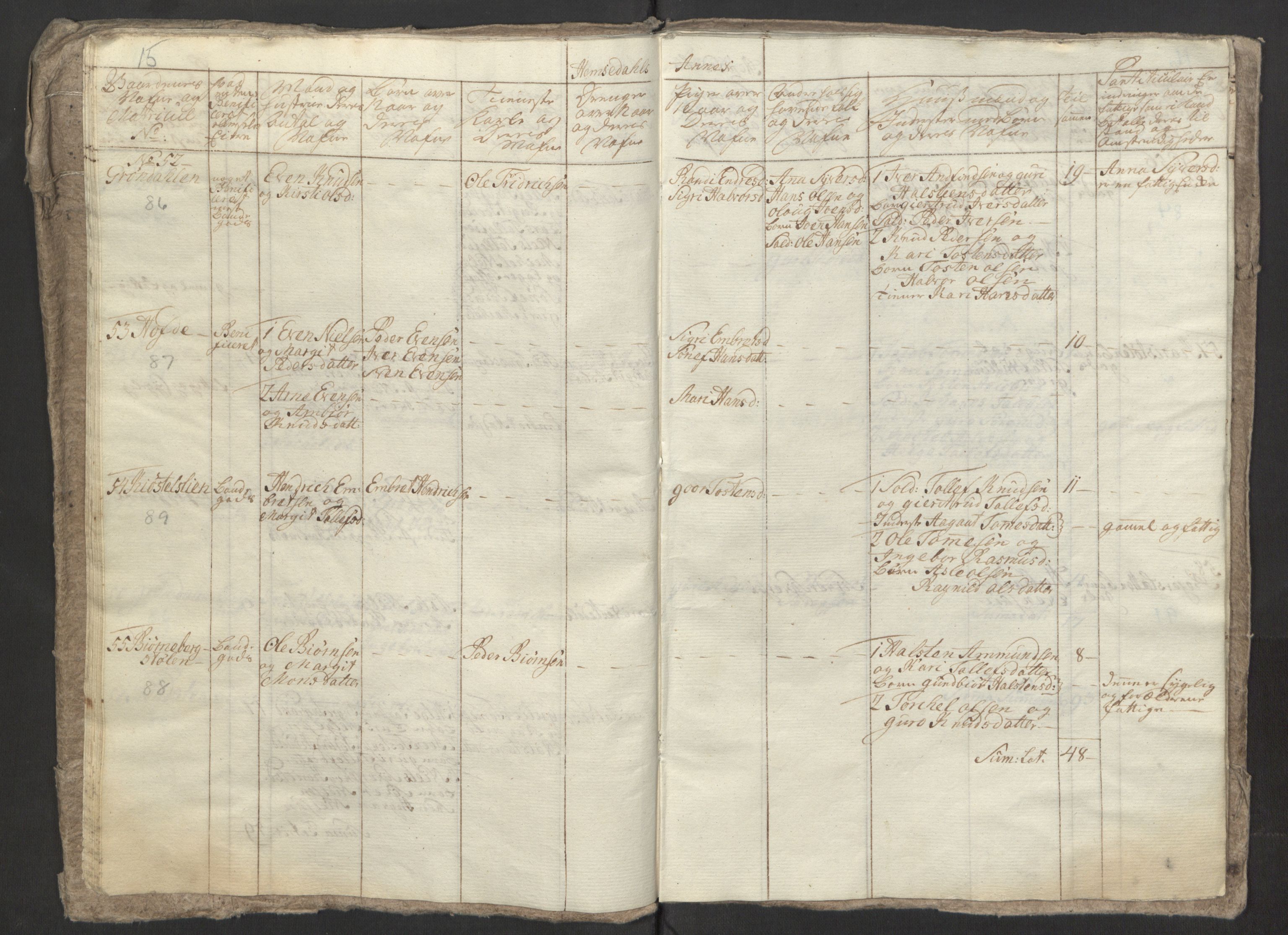 Rentekammeret inntil 1814, Reviderte regnskaper, Fogderegnskap, RA/EA-4092/R23/L1565: Ekstraskatten Ringerike og Hallingdal, 1762-1763, s. 137